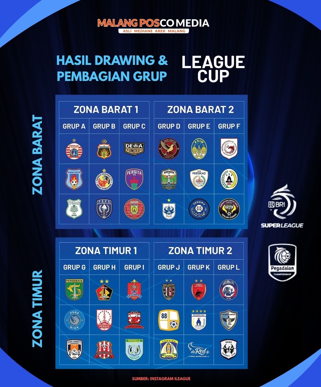 @Malang Posco Media