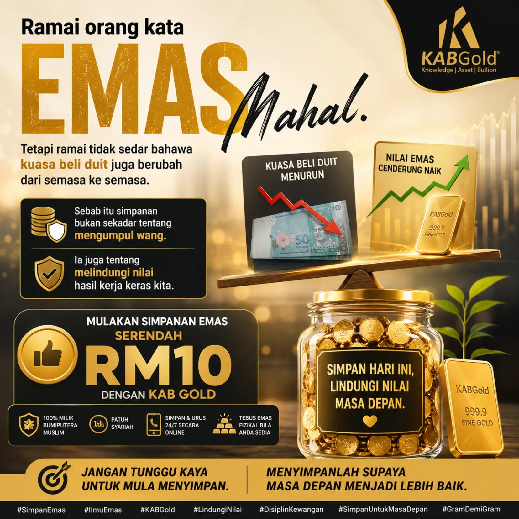 @Muhammad Hafizulruddin
