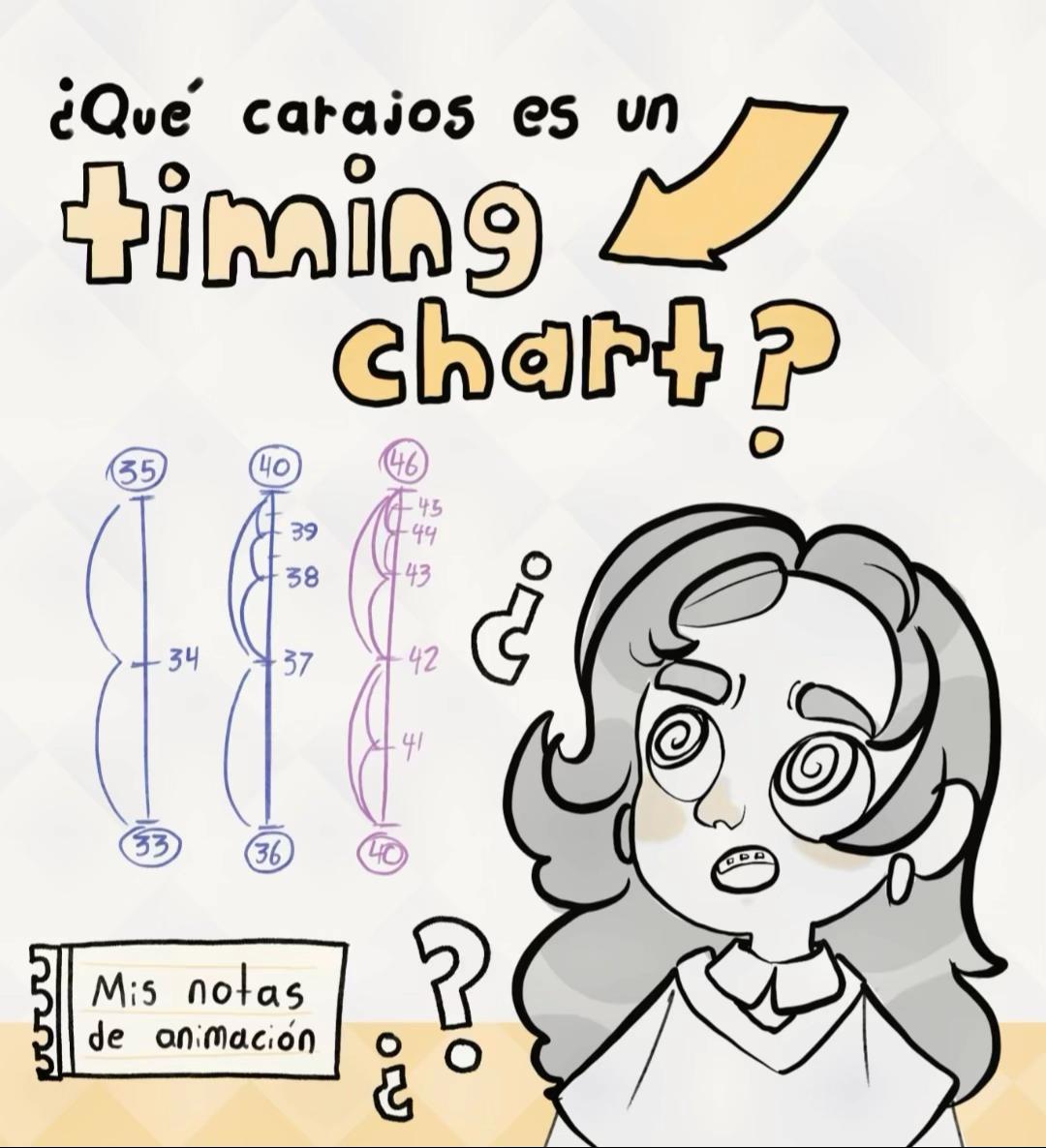 @Yeimi Villegas