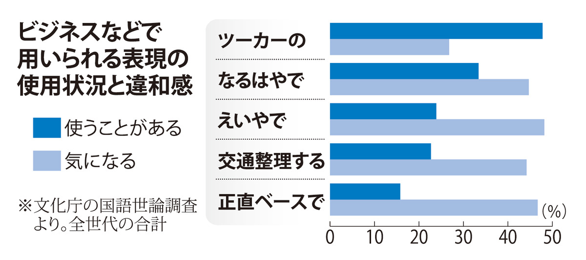 @毎日新聞