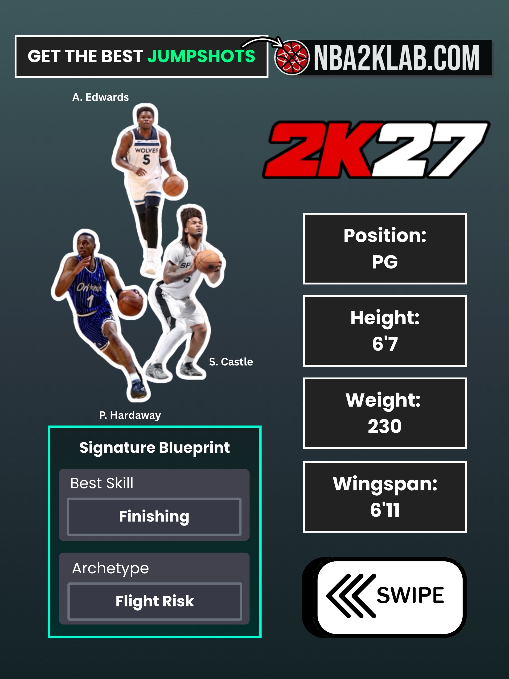 @NBA2KLab