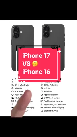 @2ndphoneclub