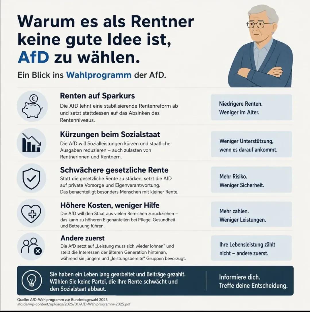 @Deprifrei