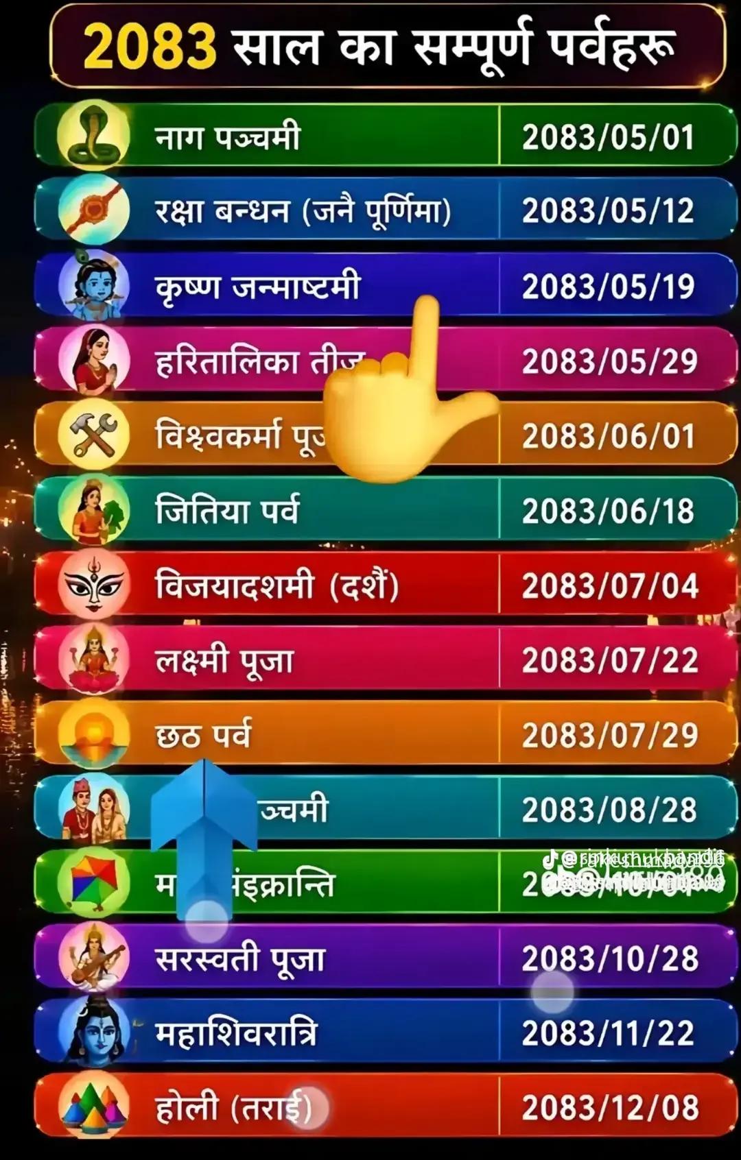@SHIVJI BAITHA