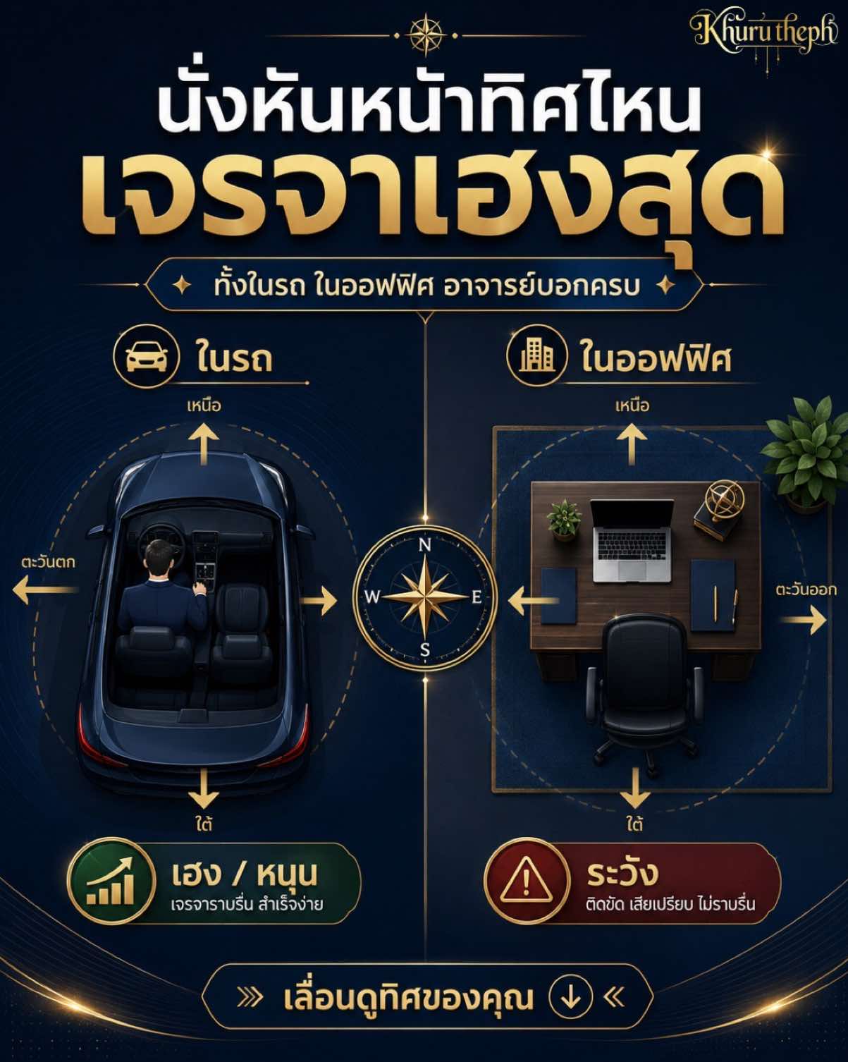 @Khurutheph