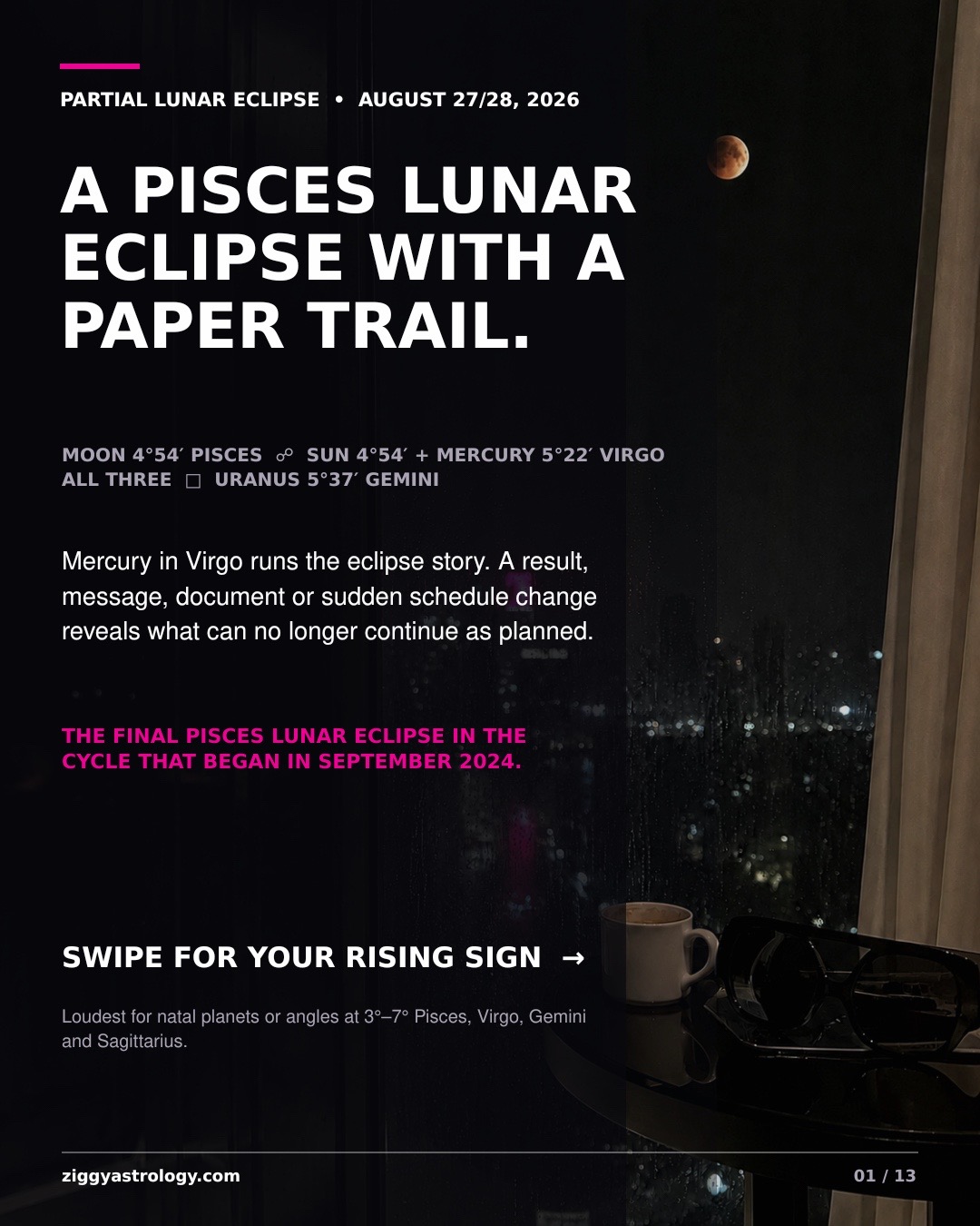 @Ziggy Astrology