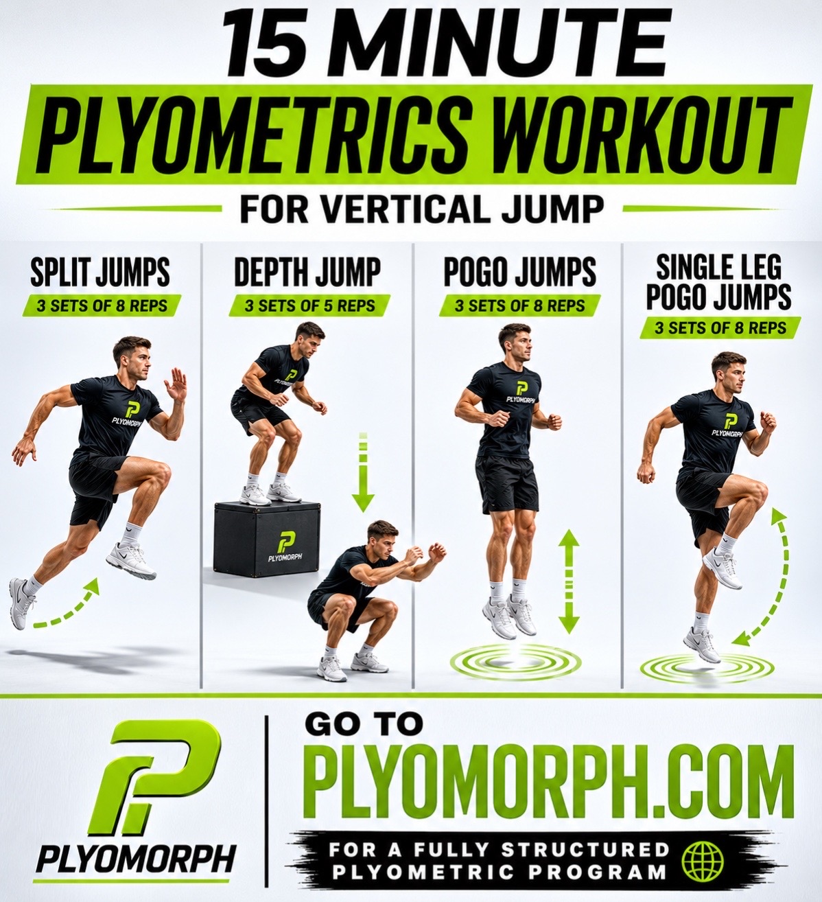 @Plyomorph