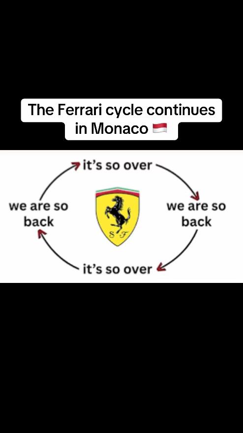 @F1 Banter 🏁