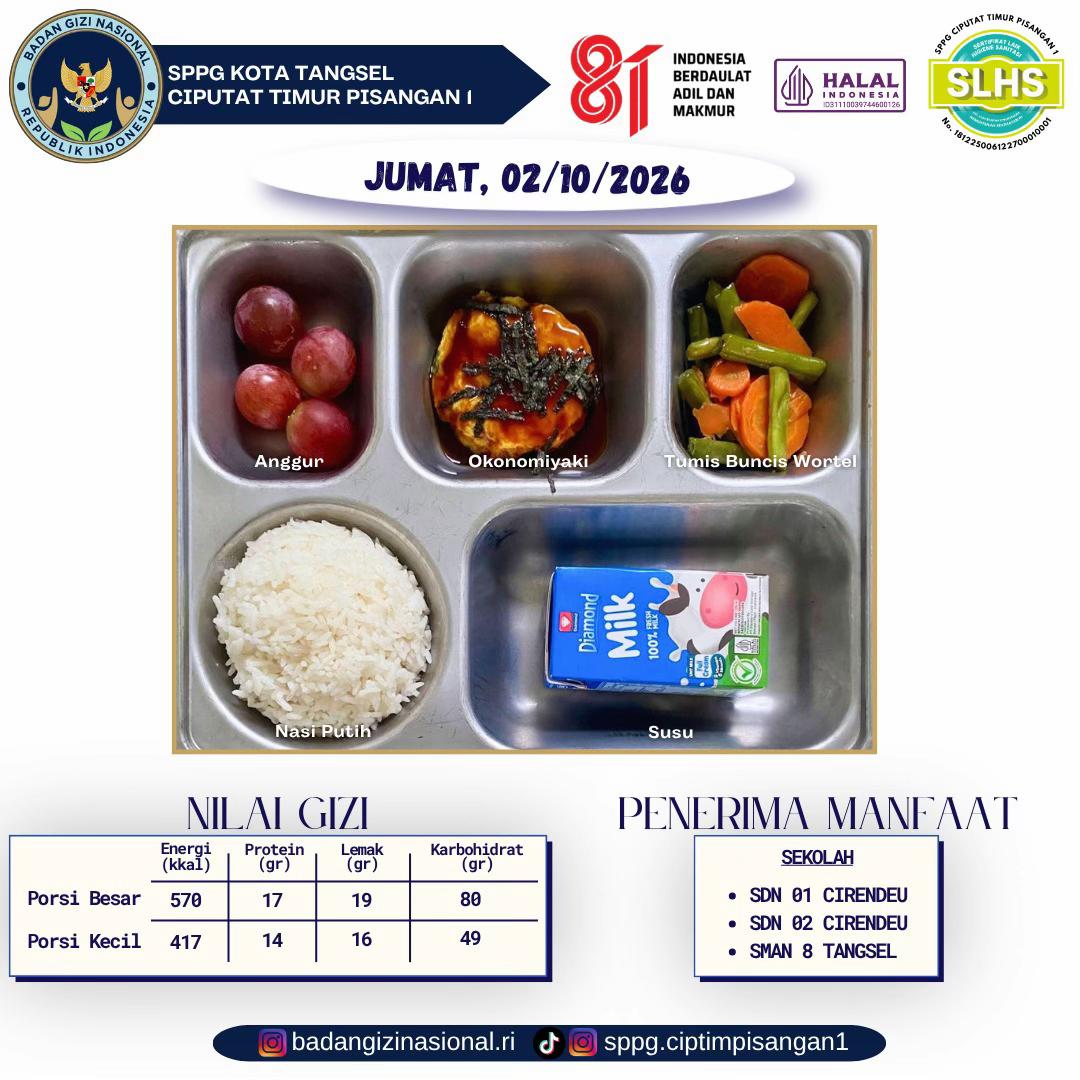 @SPPG CIPUTAT TIMUR PISANGAN 1