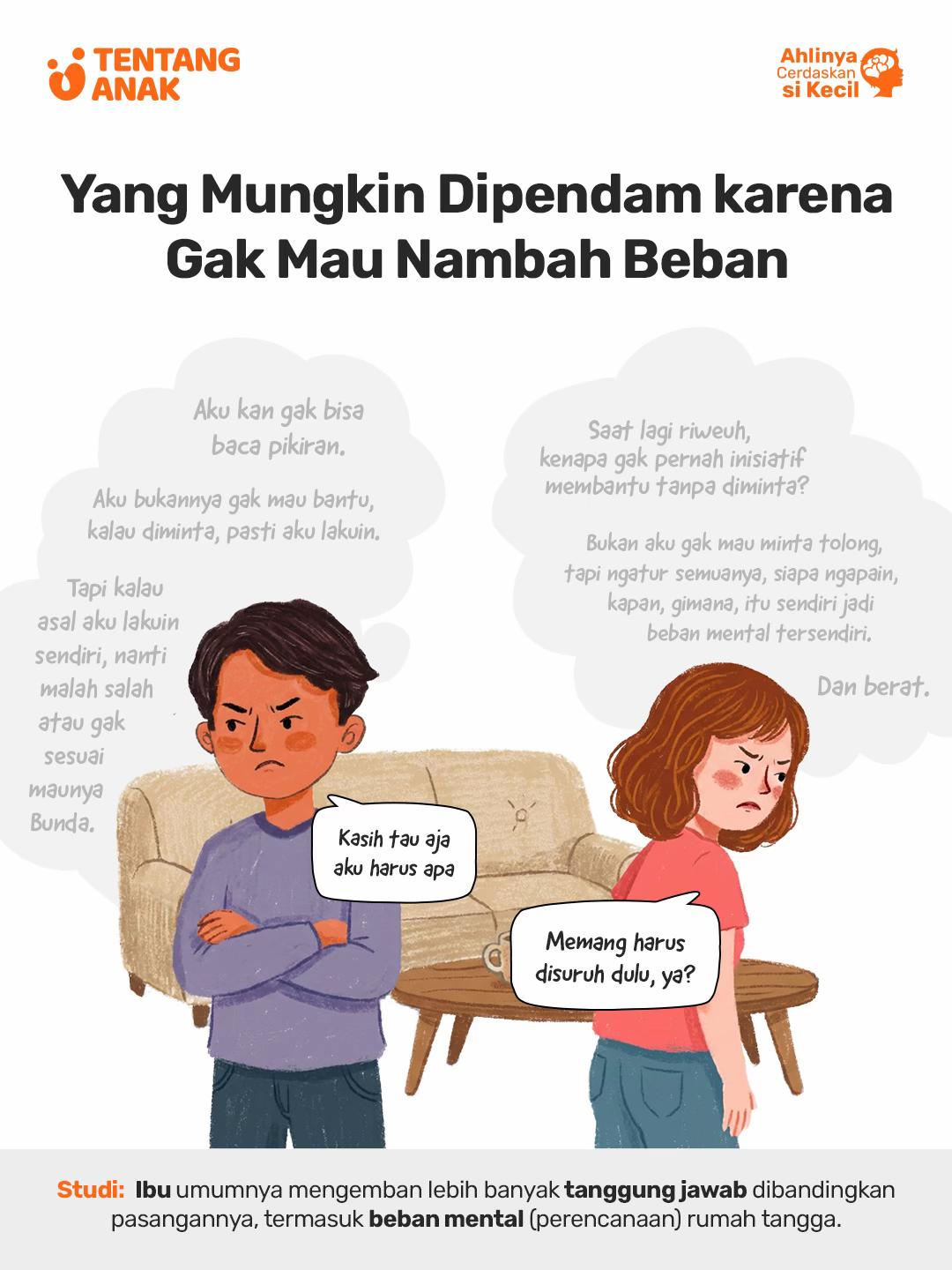 @Tentang Anak