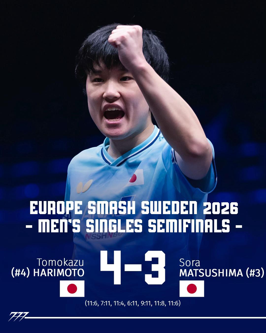 @777tabletennis