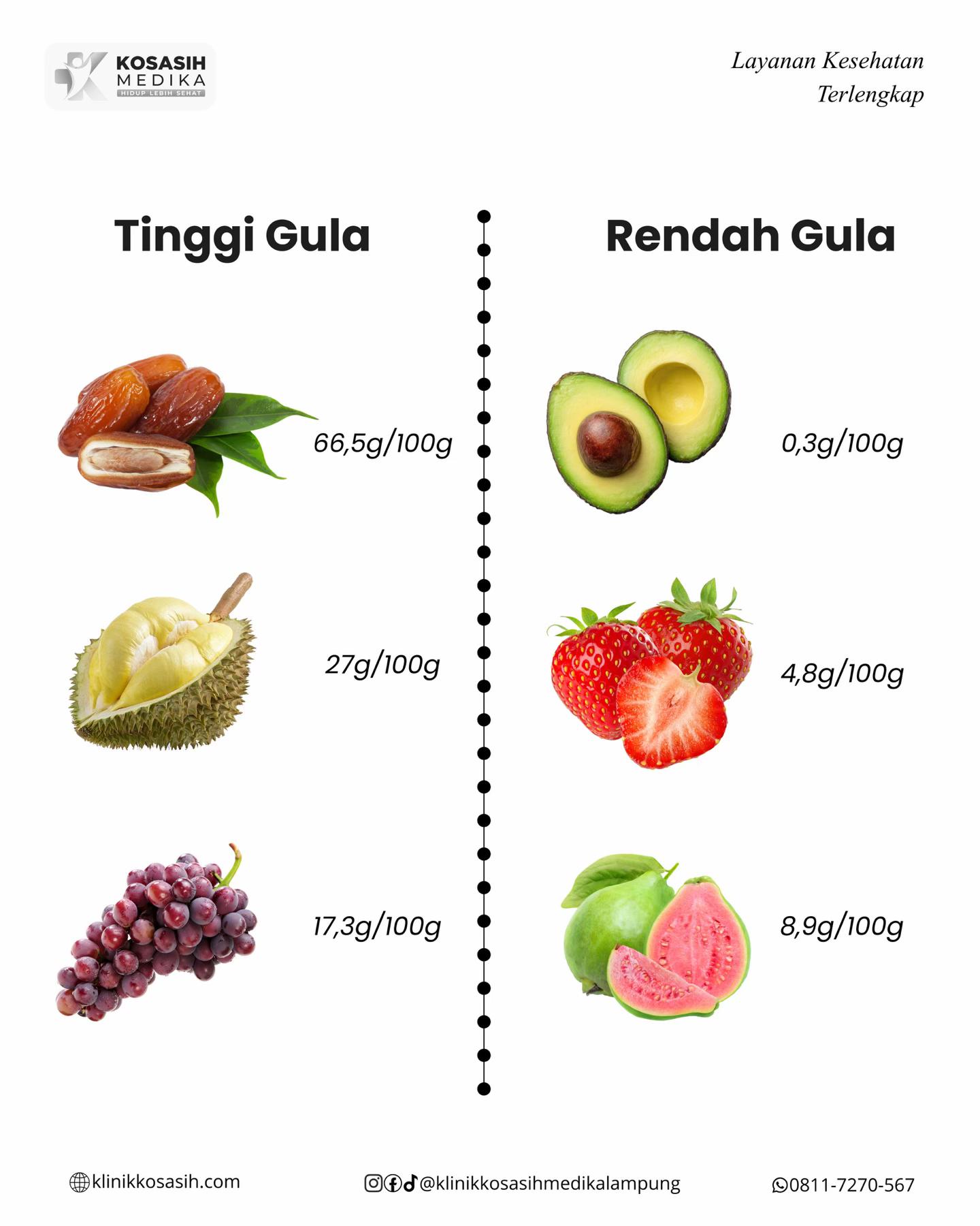 @Klinik Kosasih Medika Lampung