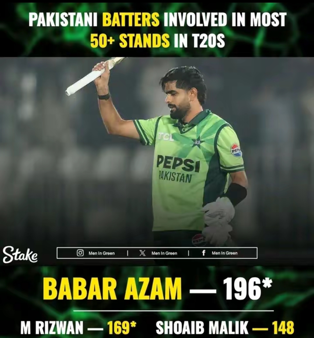 @Babar azam