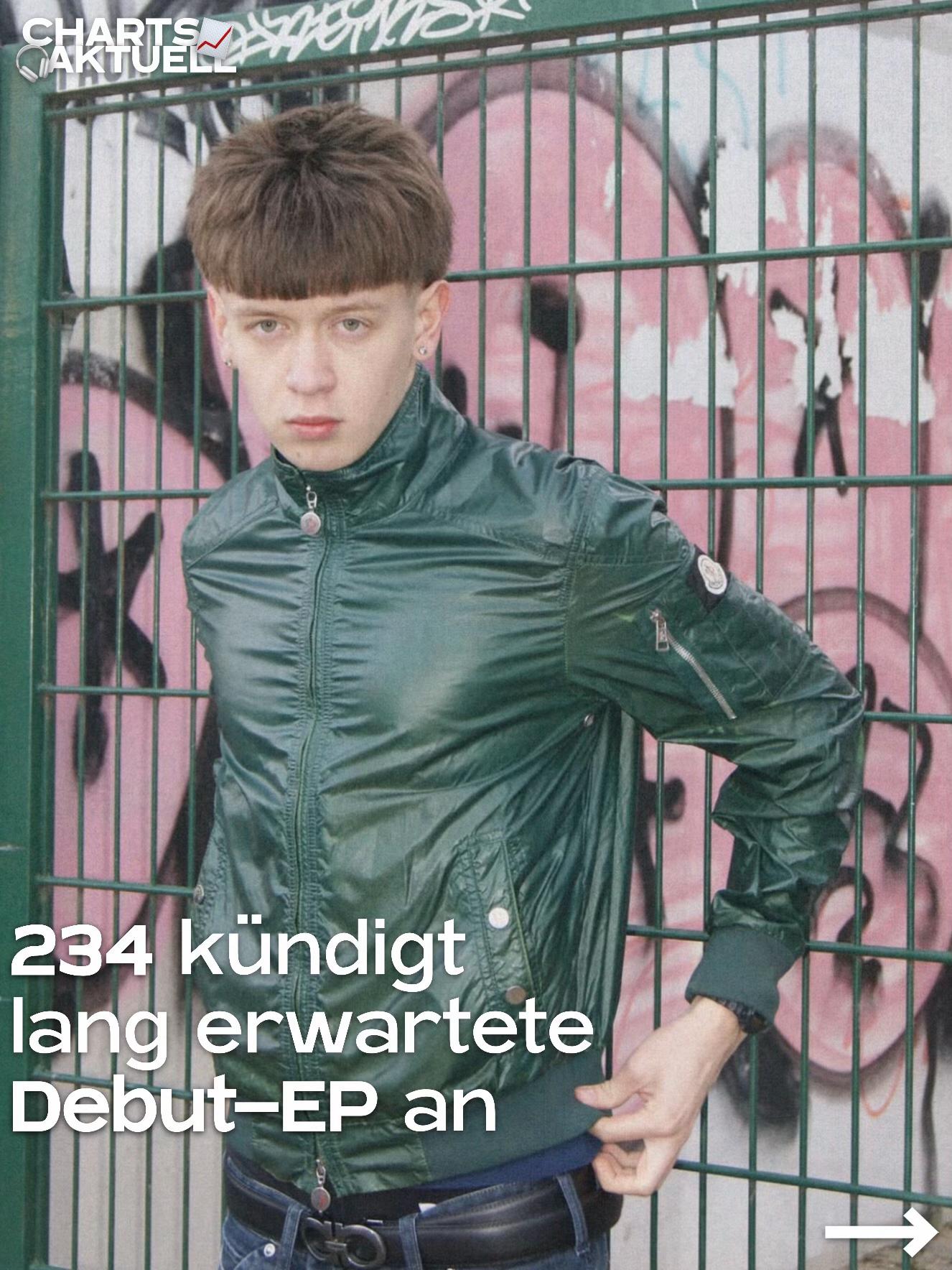 @Charts Aktuell