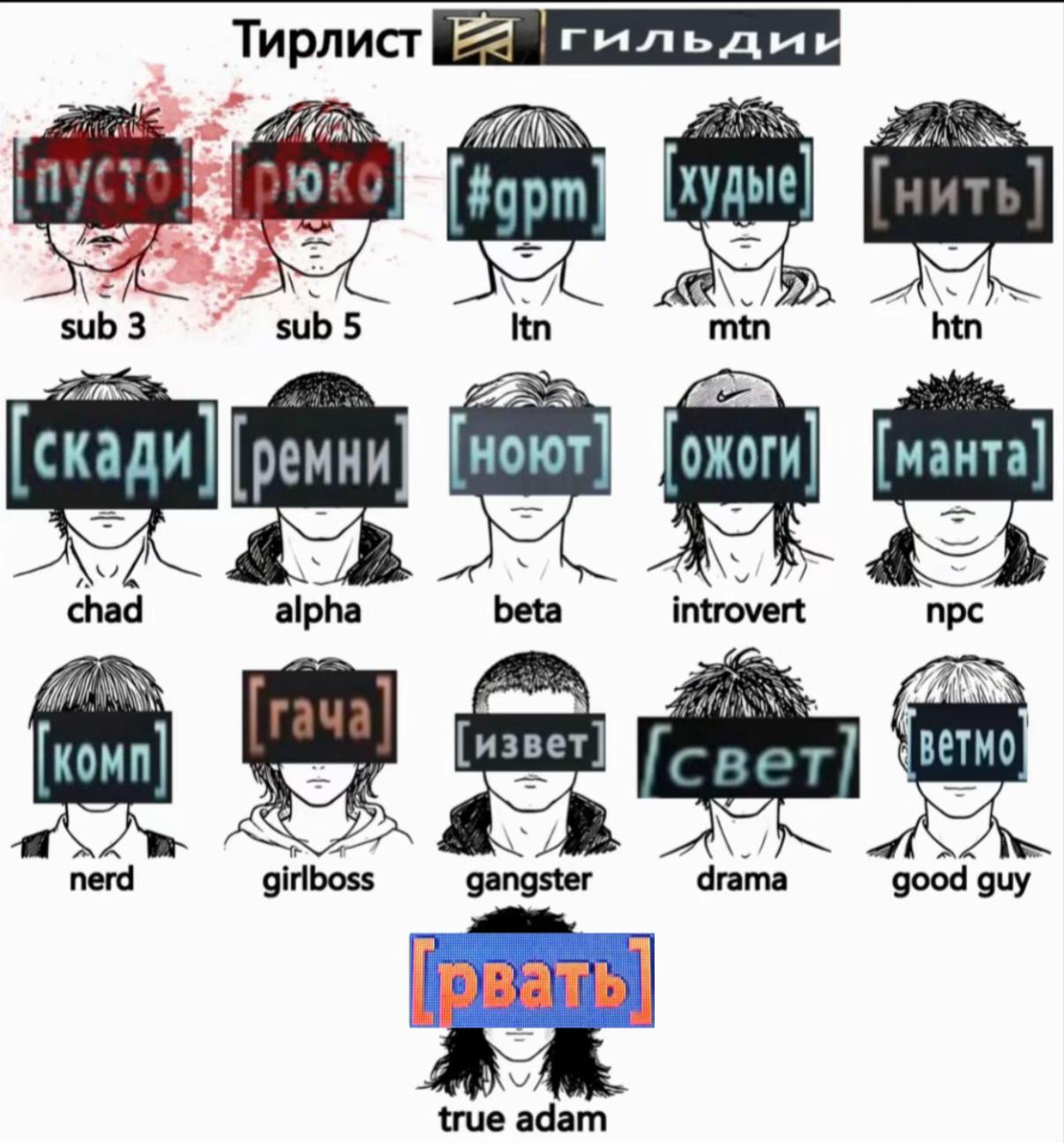 @scarface[pвать]