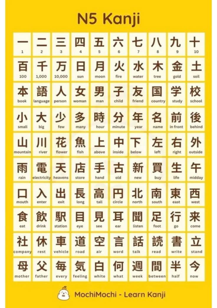 @💙YuKi Japanese Language🌈