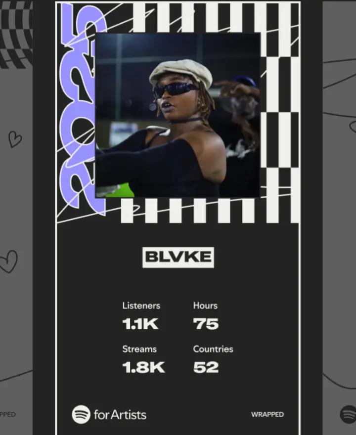 @BLVKE