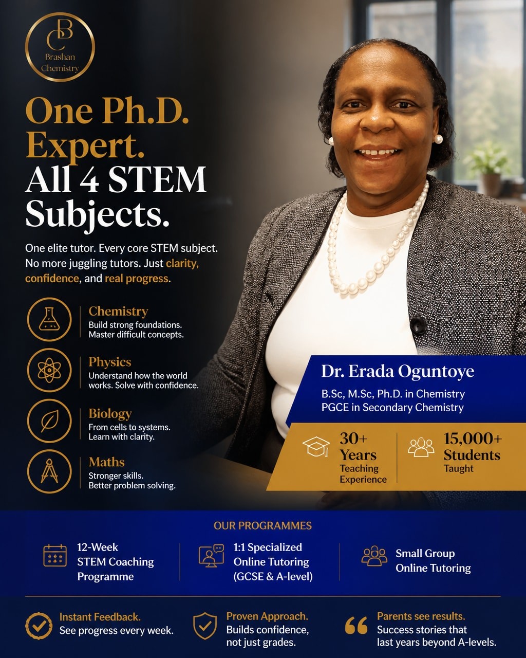@Erada Oguntoye | Online Mentor