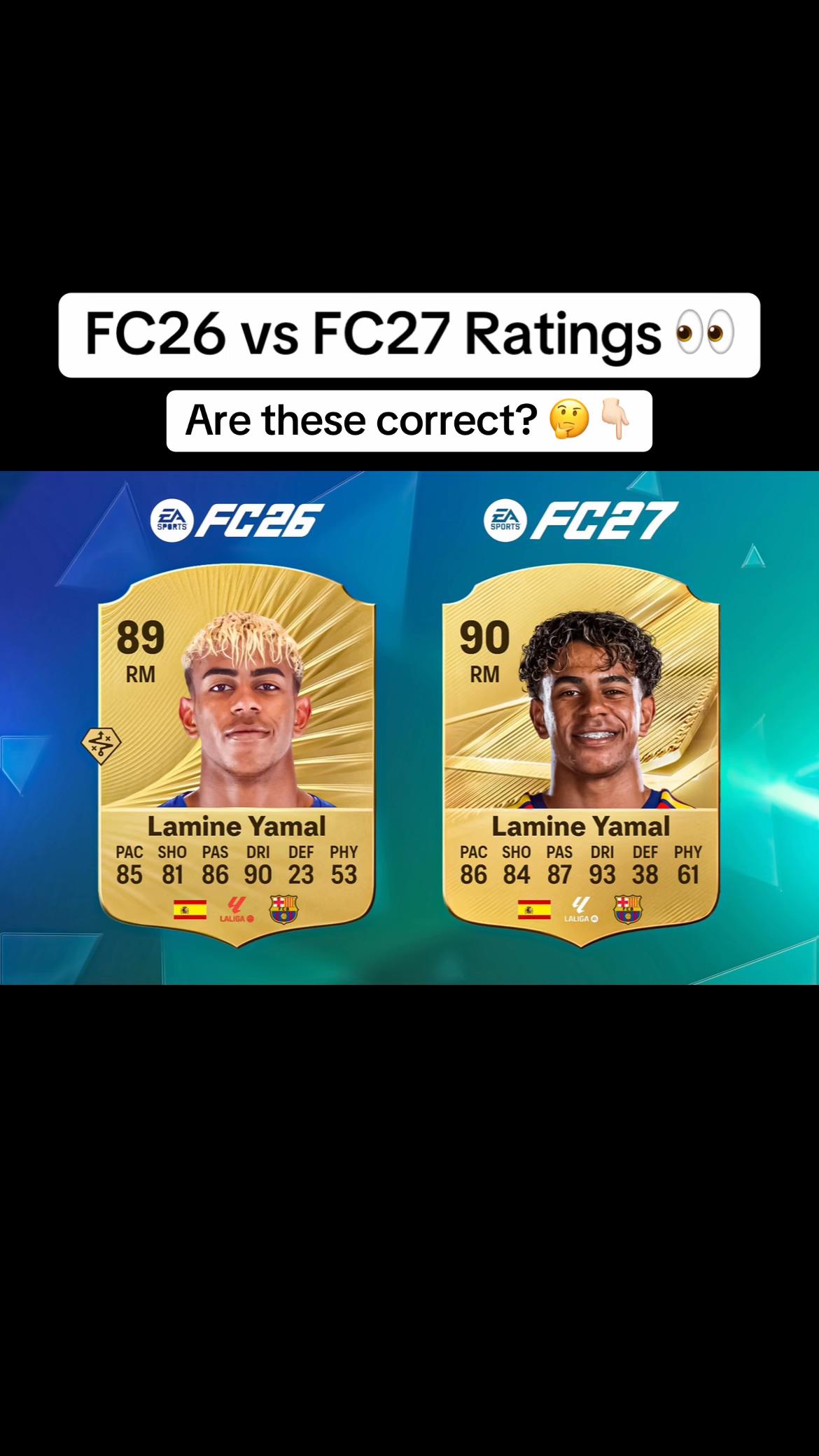 @cgdoubleuu | FC Ultimate Team