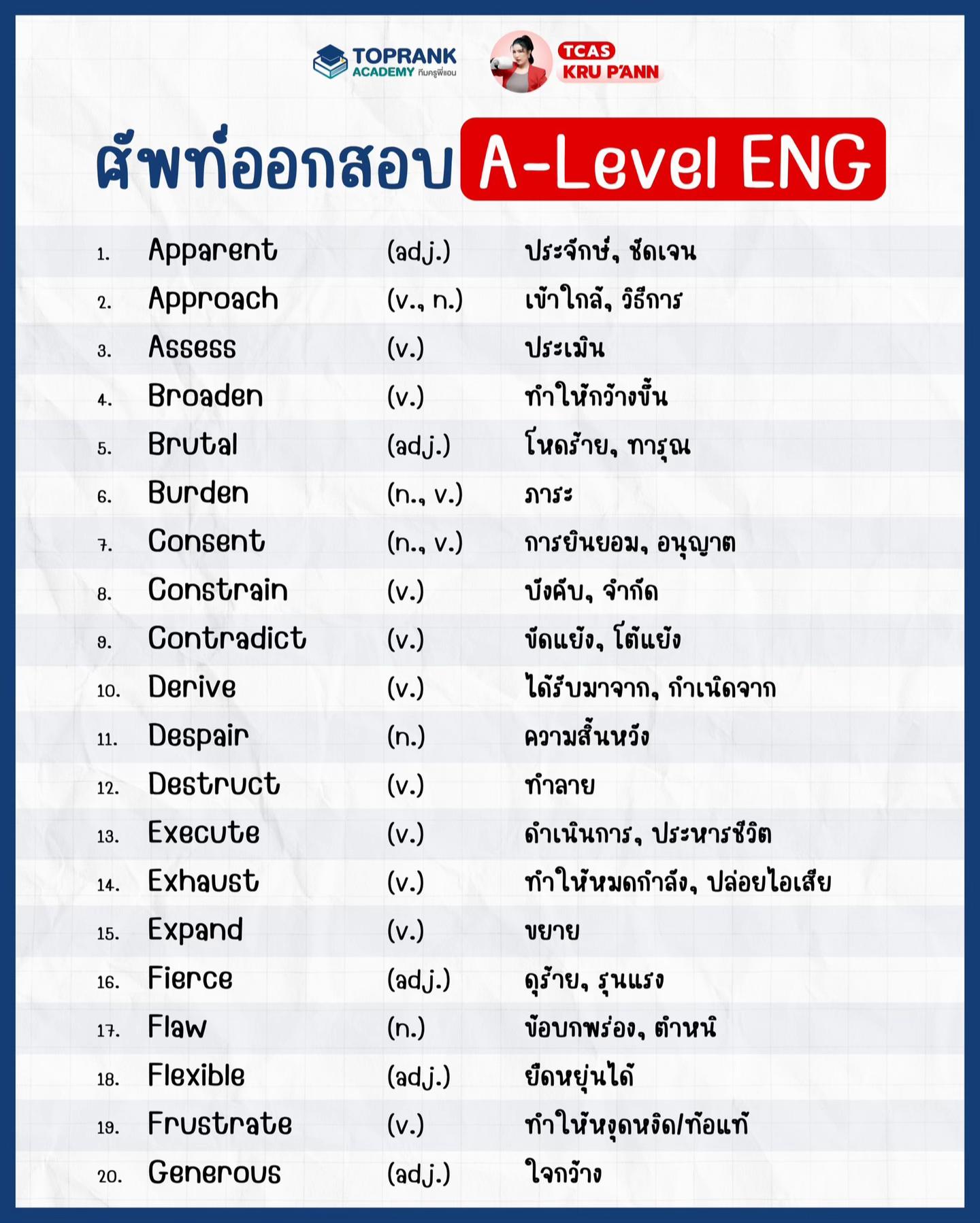 @กวดวิชา TopRank