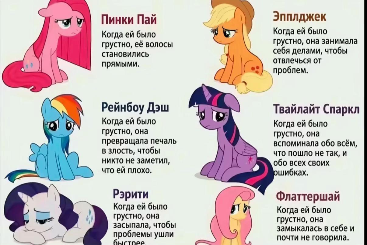 @алиночка