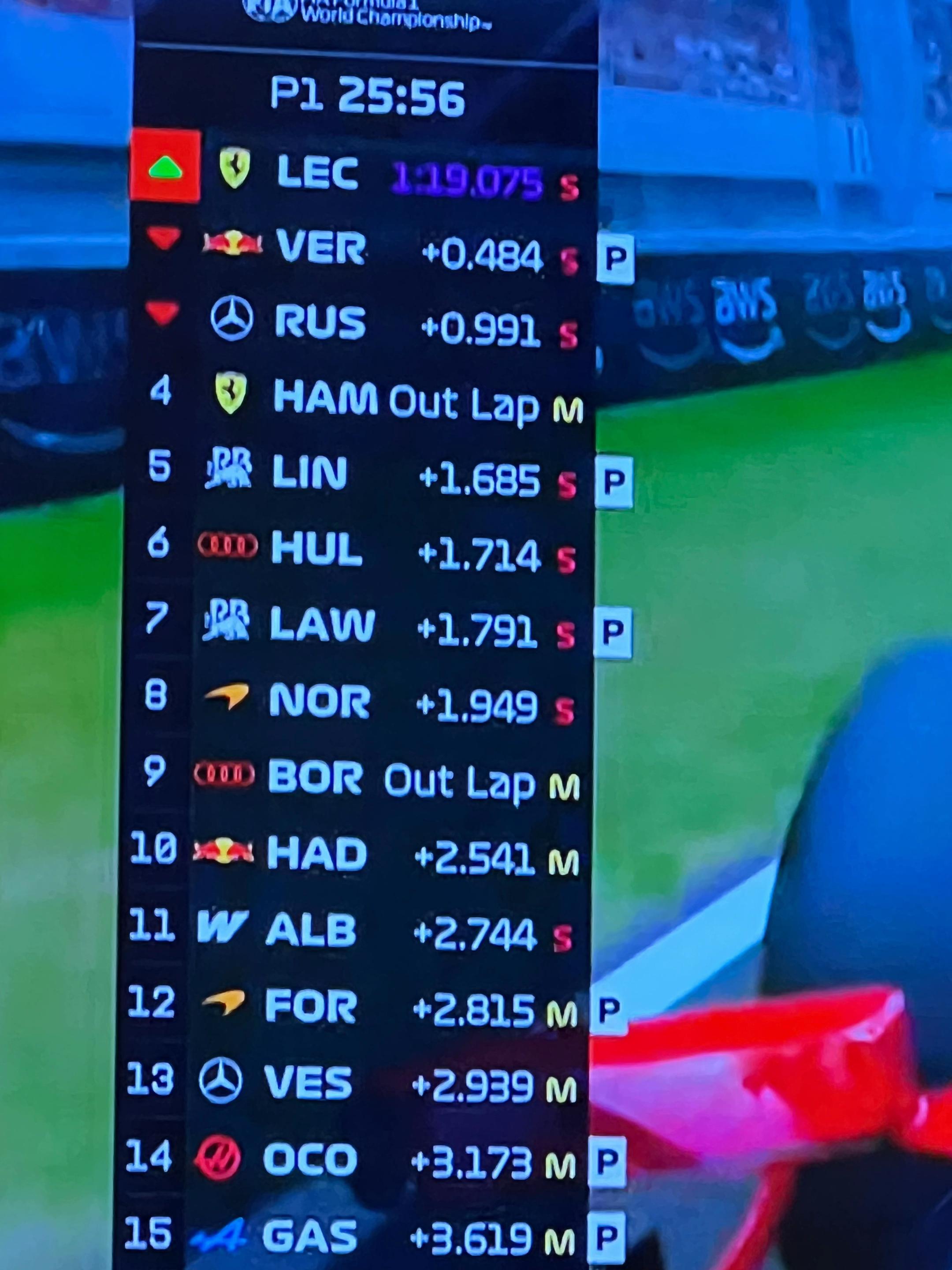 @Mike Giro München 🇮🇹🏎️🏎️