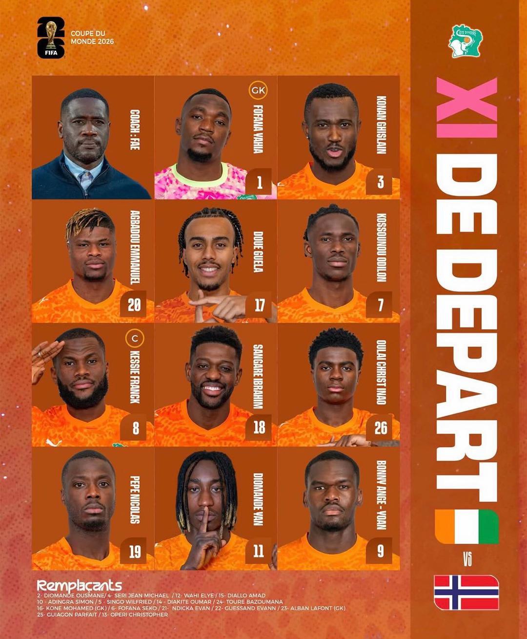 @Equipe de Côte D’Ivoire