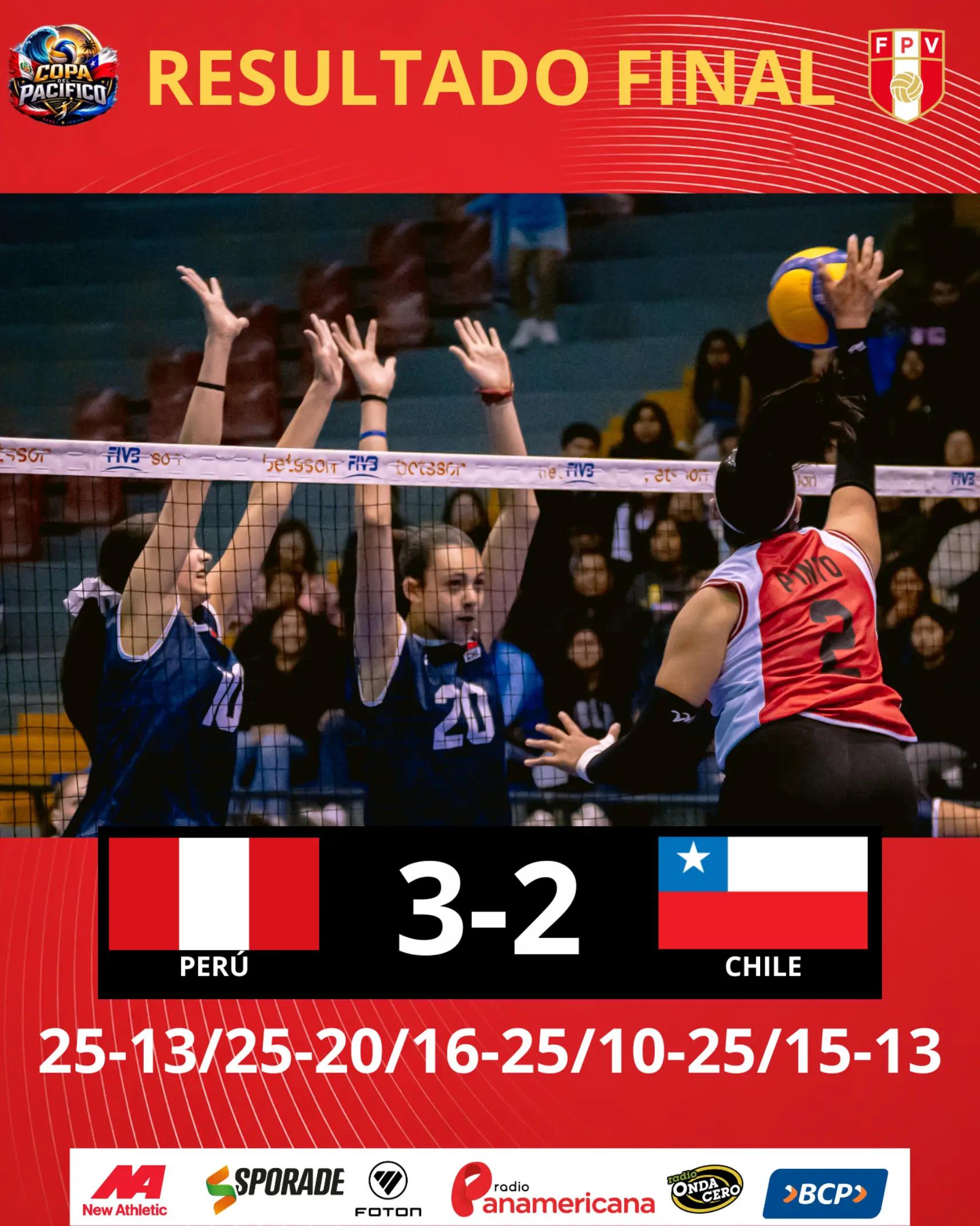 @Federaci&oacute;n Peruana de V&oacute;leibol