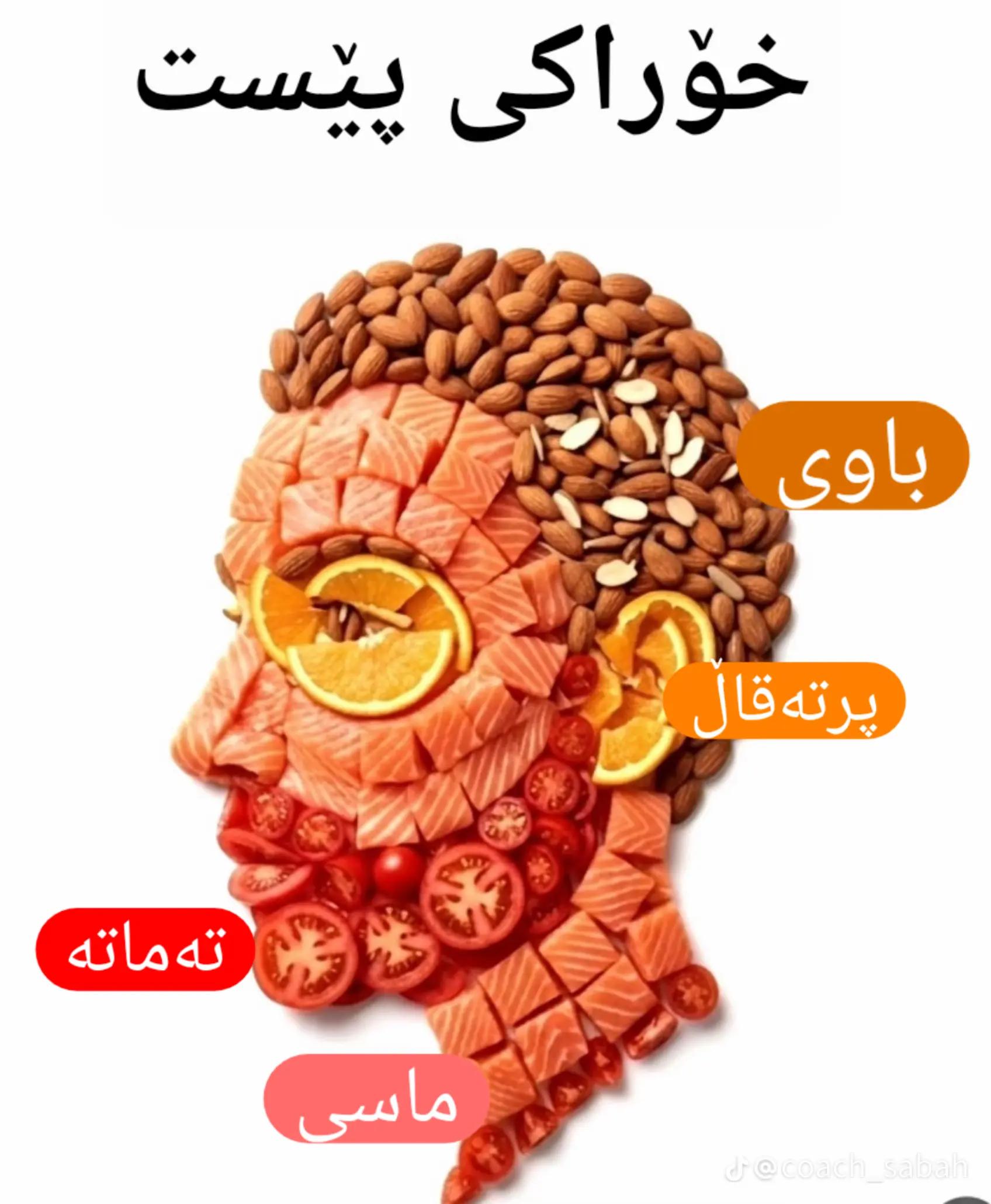 @Joanne جوان جەباری