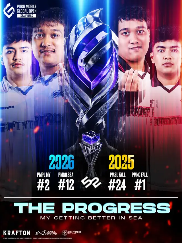 @PUBG MOBILE Esports Malaysia