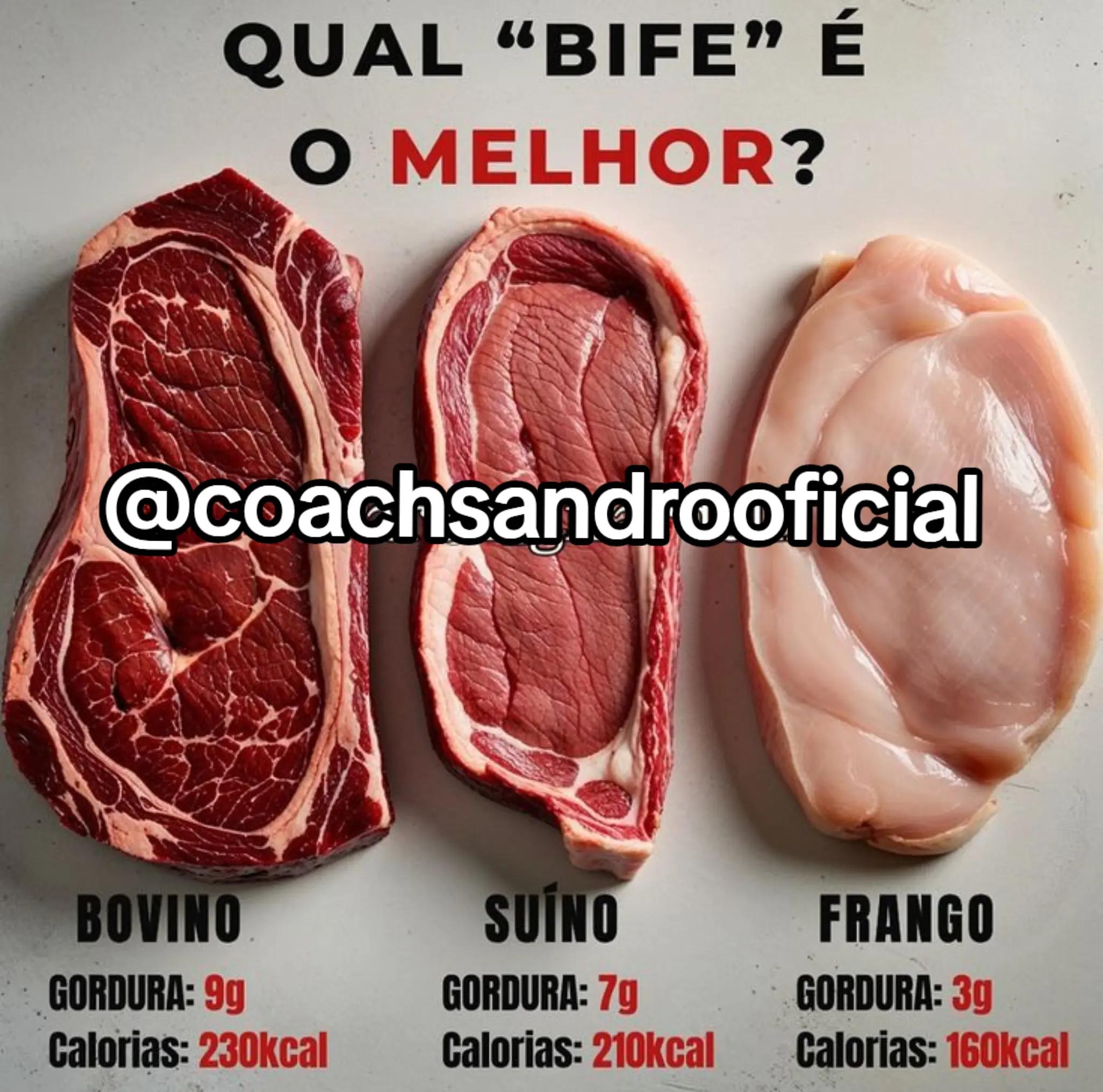 @SANDRO MORETTI CONSULTORIA