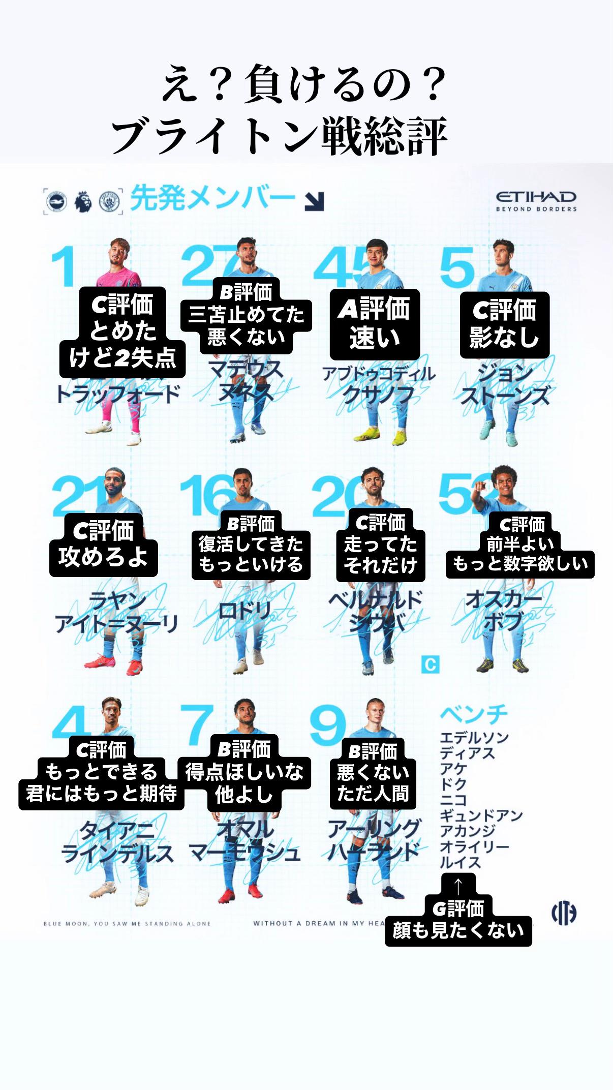 @後藤似啓介_シティファン