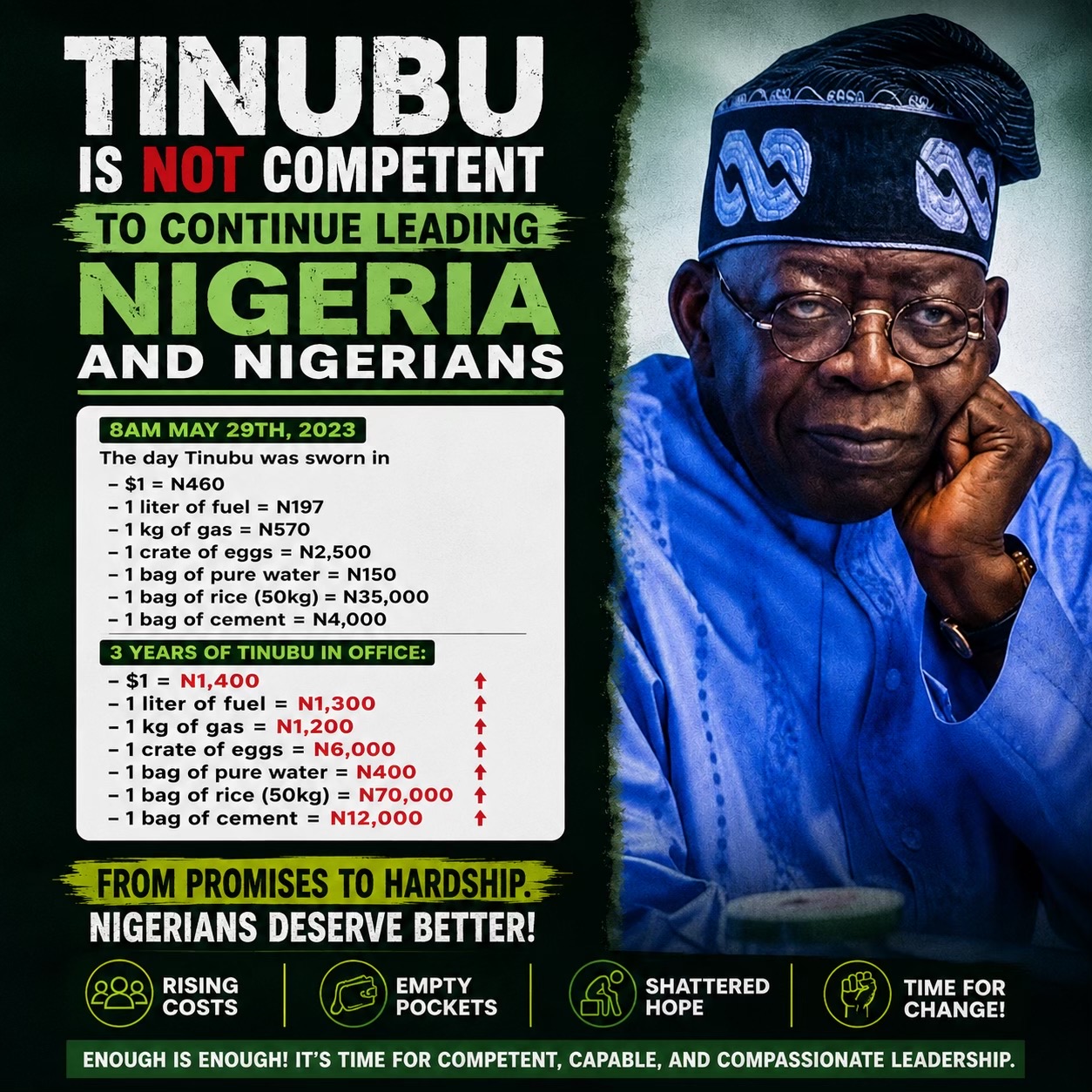 @Citizen&ensp;Oluwatosin