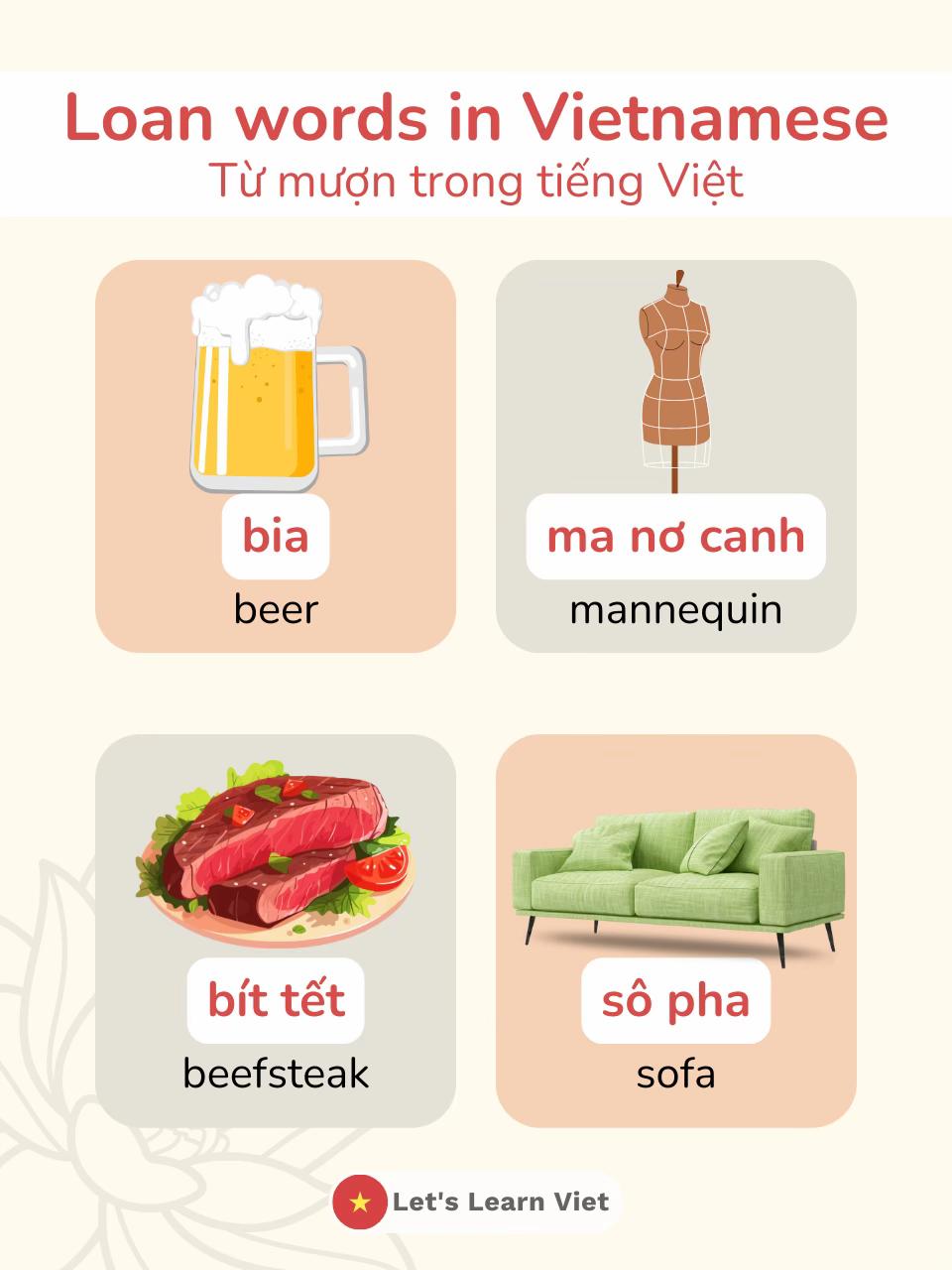 @Lets Learn Viet