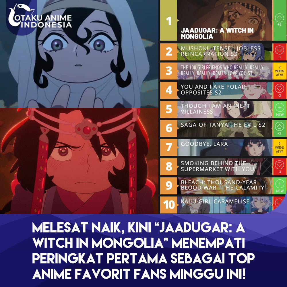 @Otaku Anime Indonesia