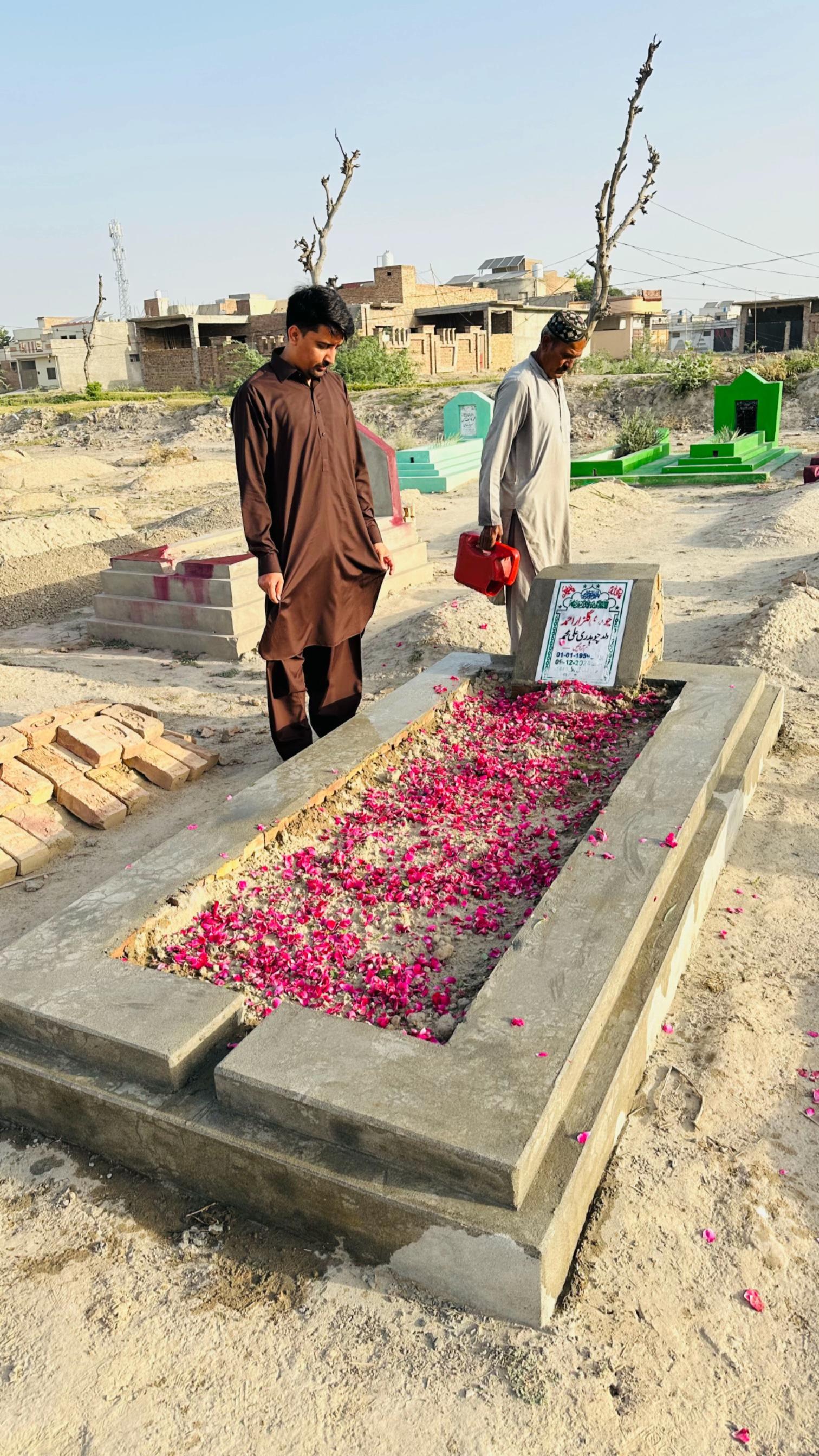 @Abdul Qadeer