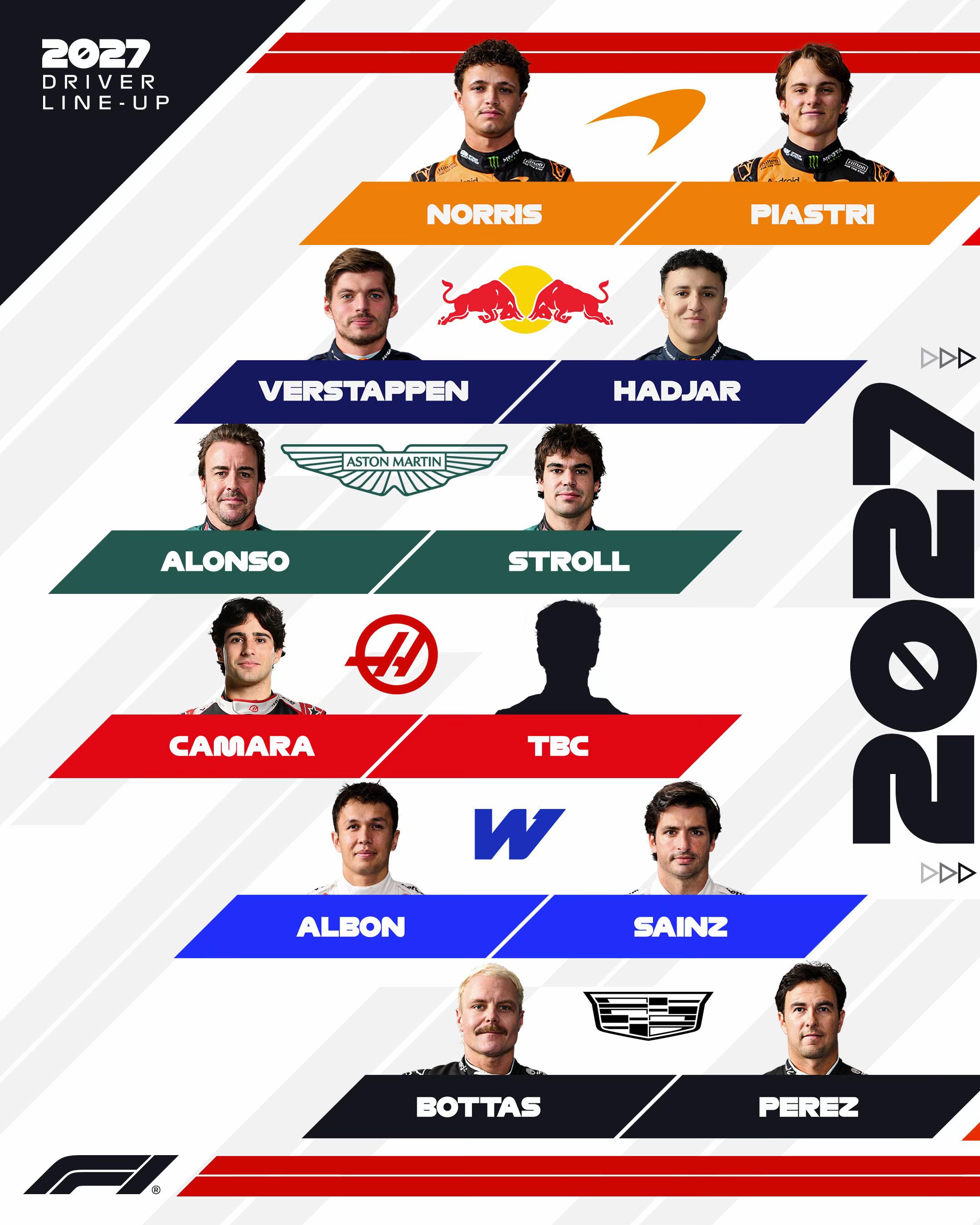 @Formula 1