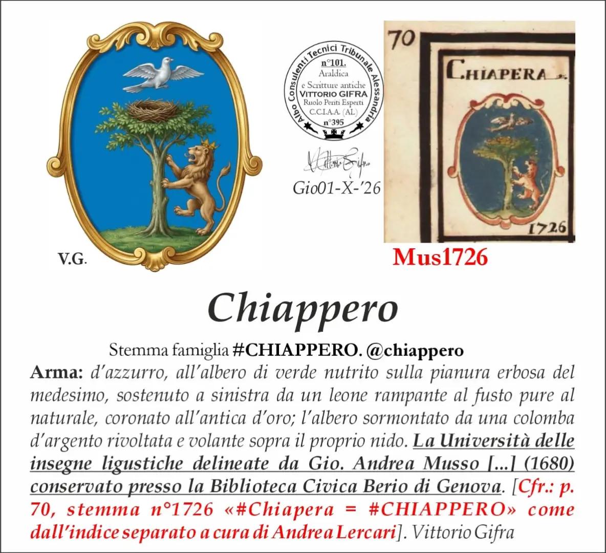 @Vittorio Gifra