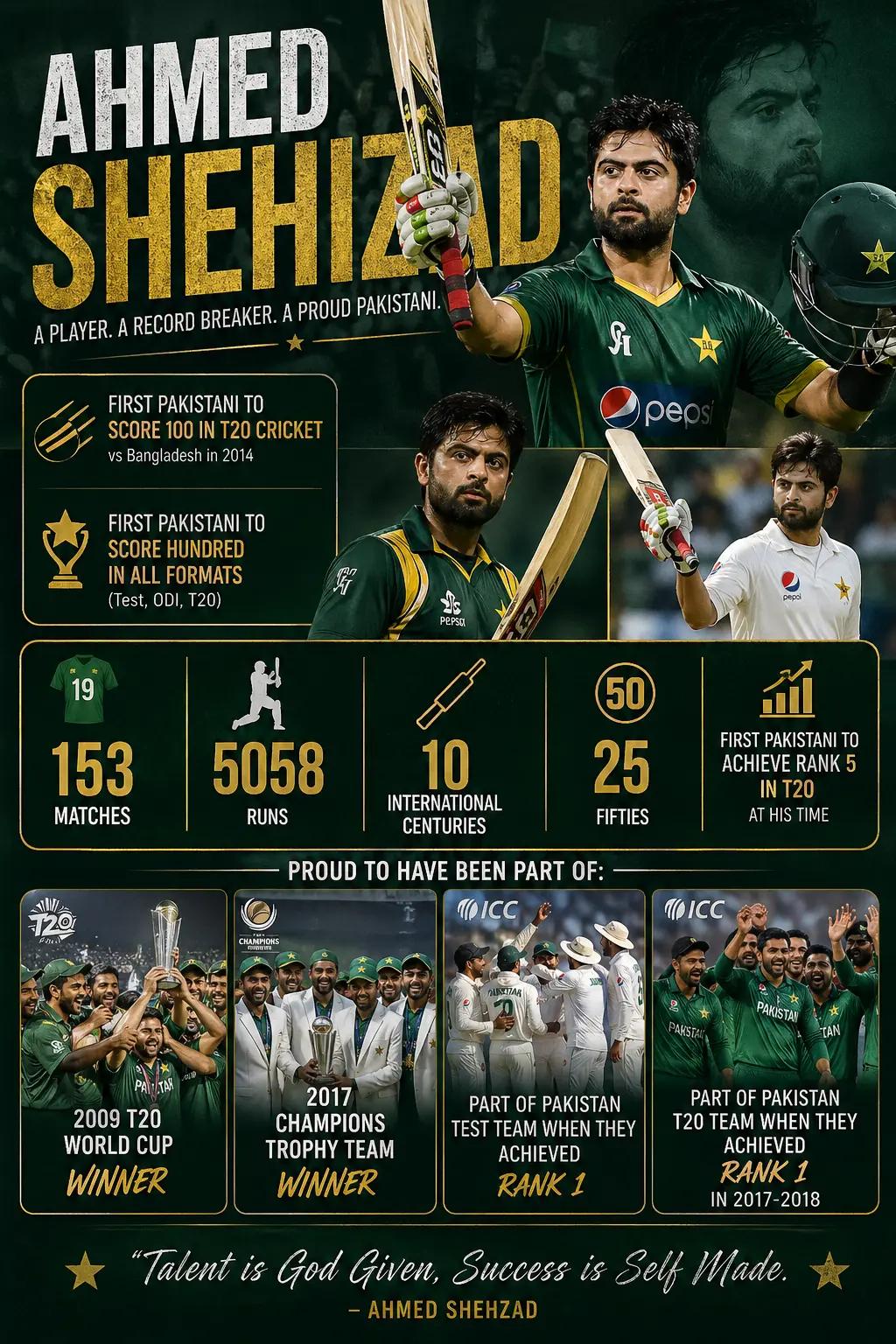 @Ahmed shehzad Fanpage