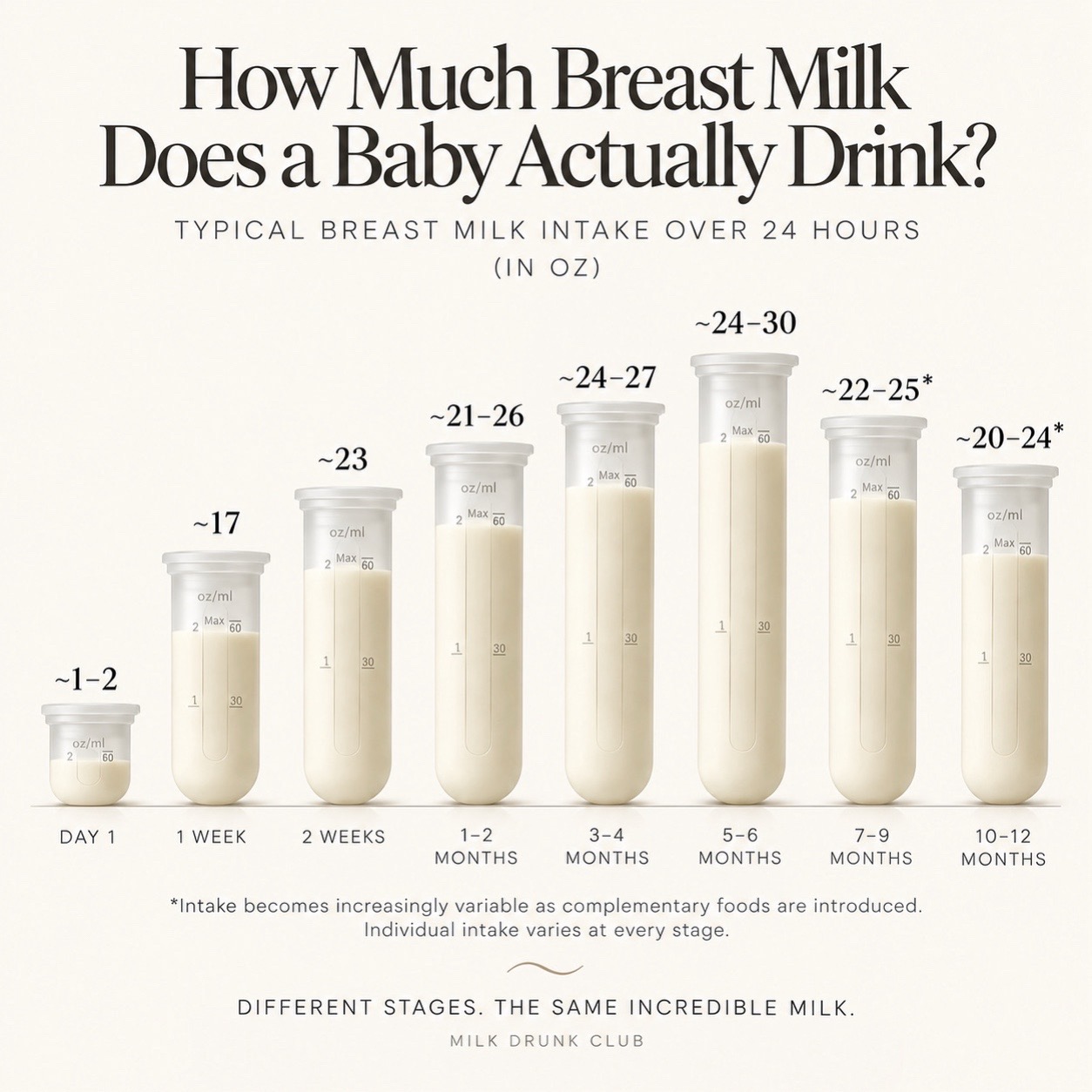 @Milk Drunk Club