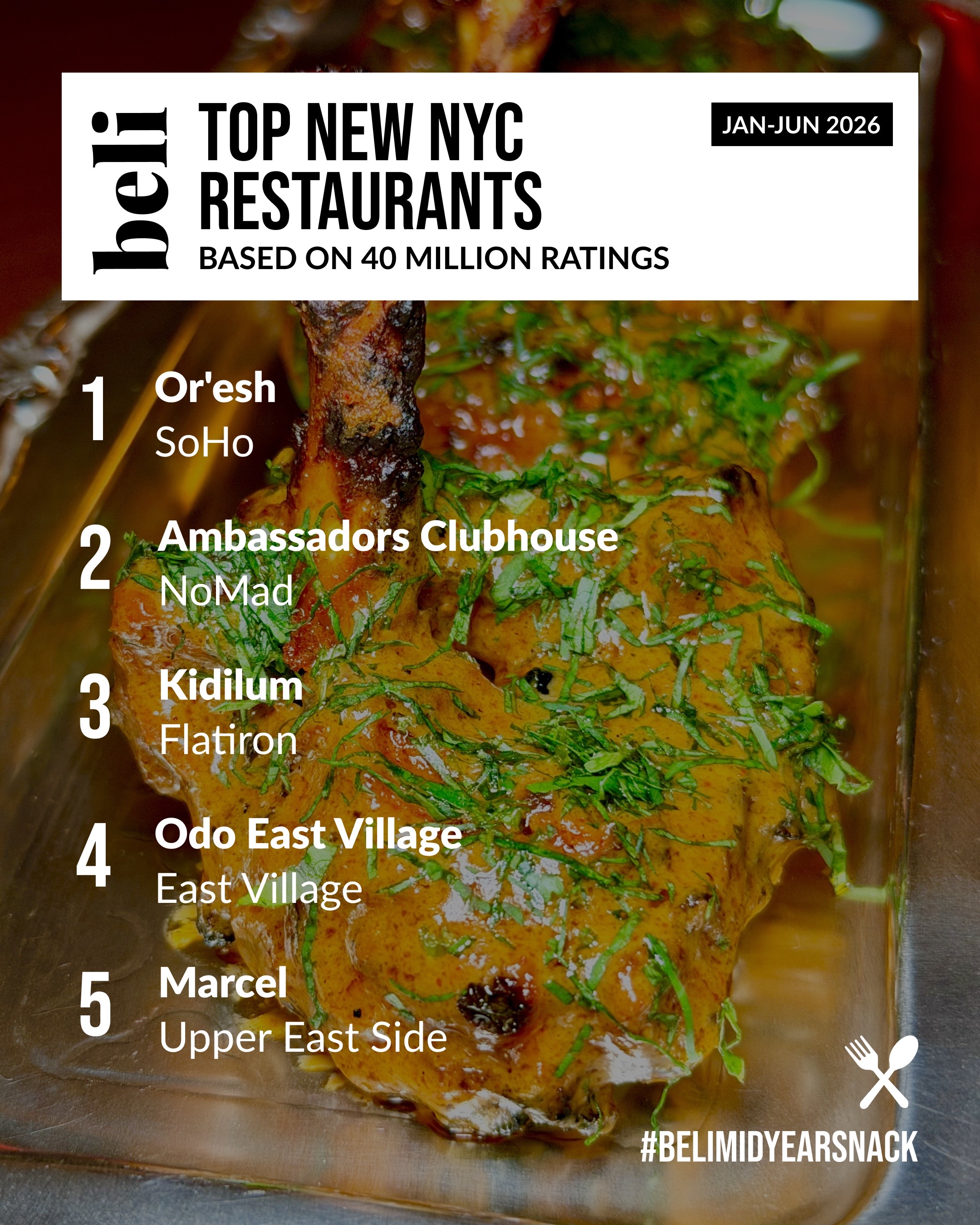 @Beli App | Restaurant Lists