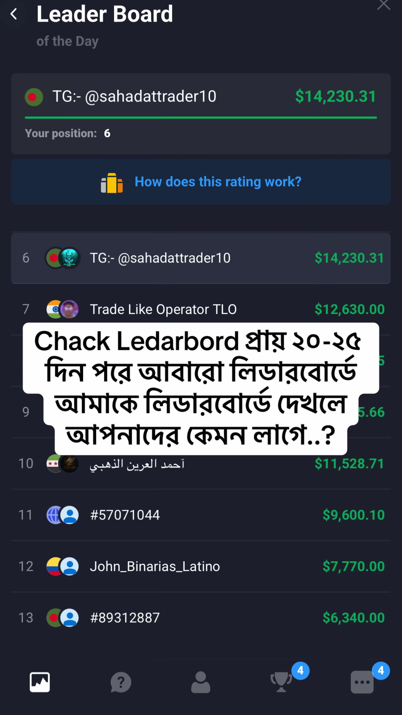 @Sahadat Trader 10