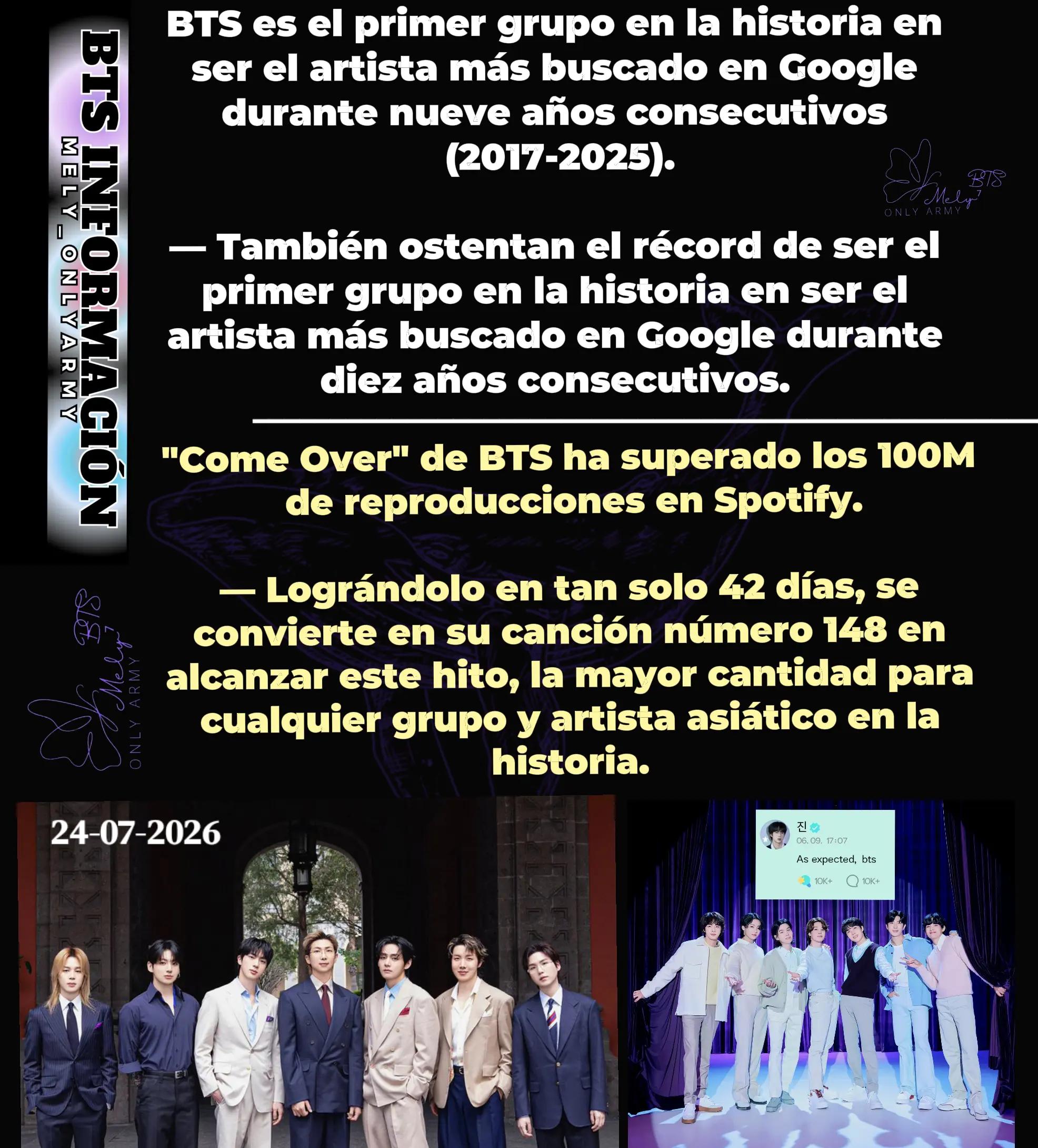 @💜MELY⁷💜 CHARTS