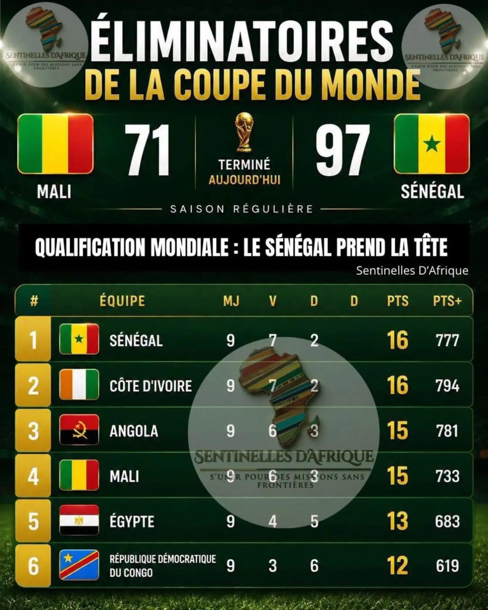 @✤𝑲𝑯𝑨𝑳𝑰𝑳🇸🇳🇺🇸 (خليل)🏀