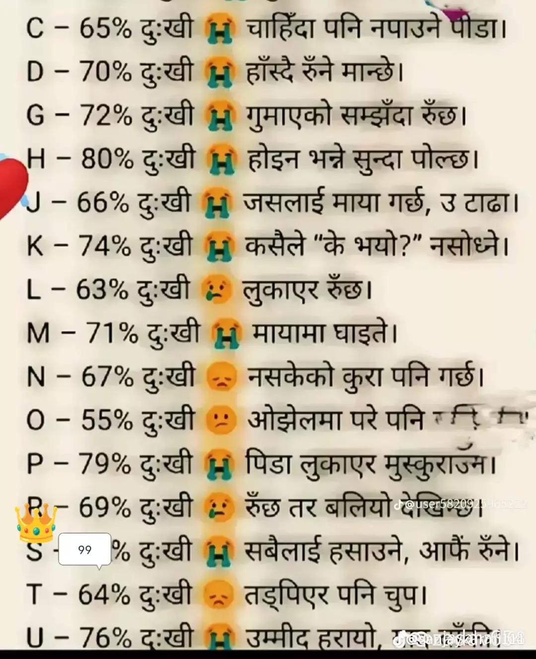@Aditya Raj