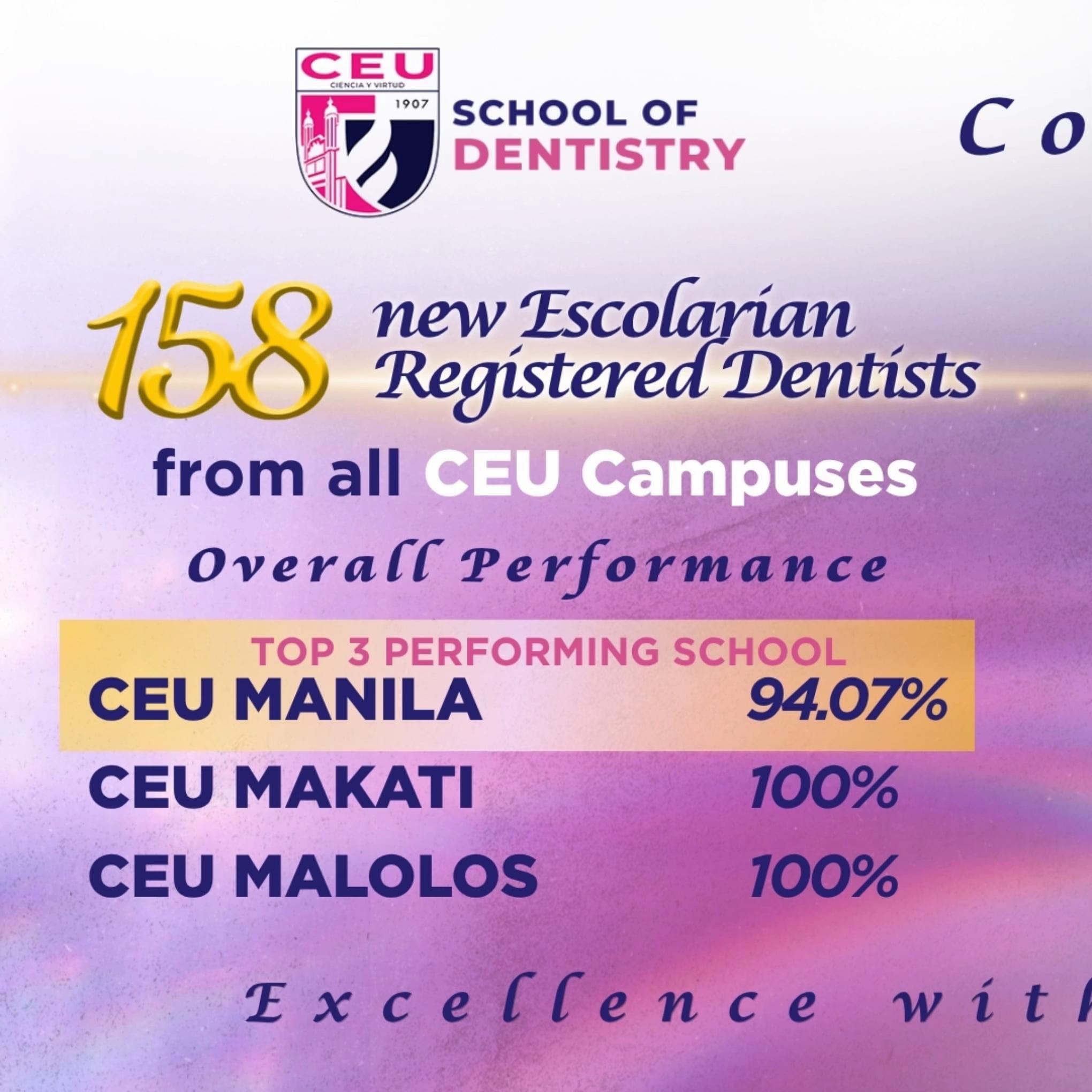 @Centro Escolar University