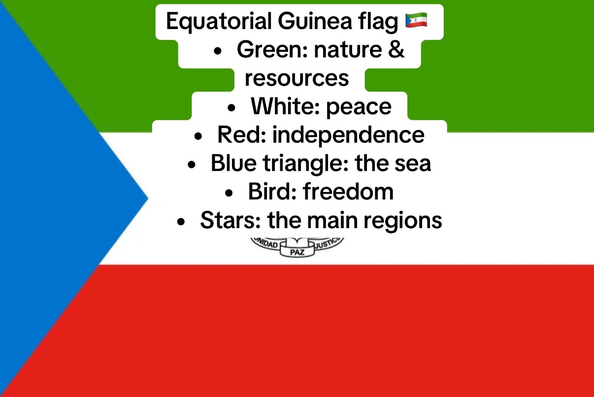 @All about Africa