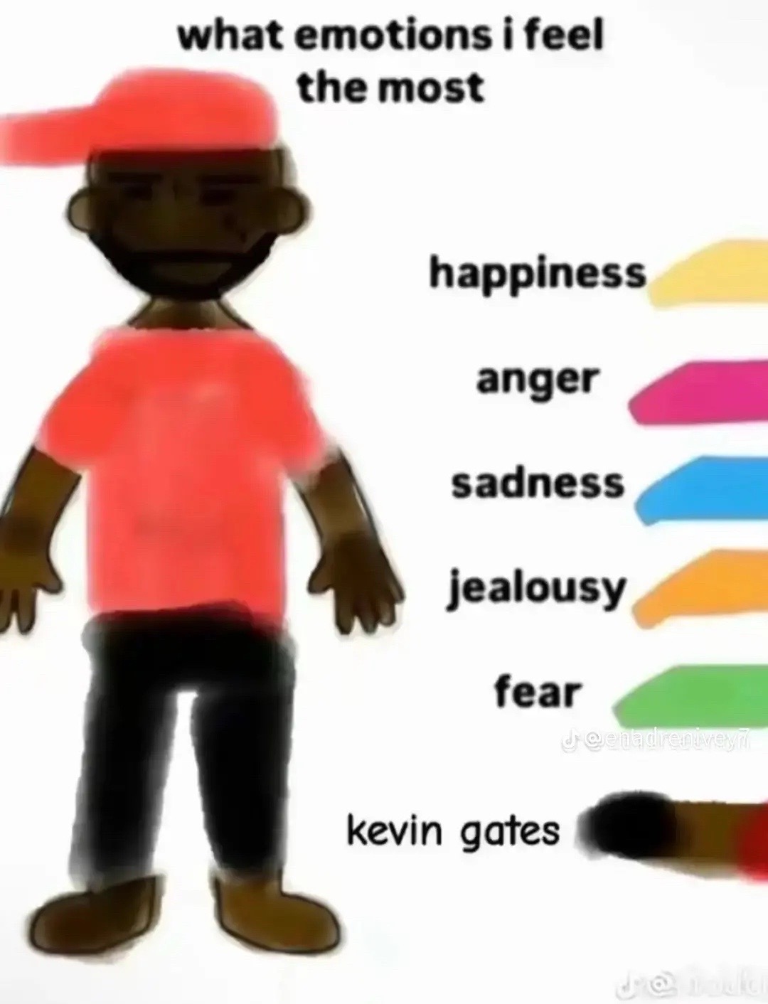 @®️