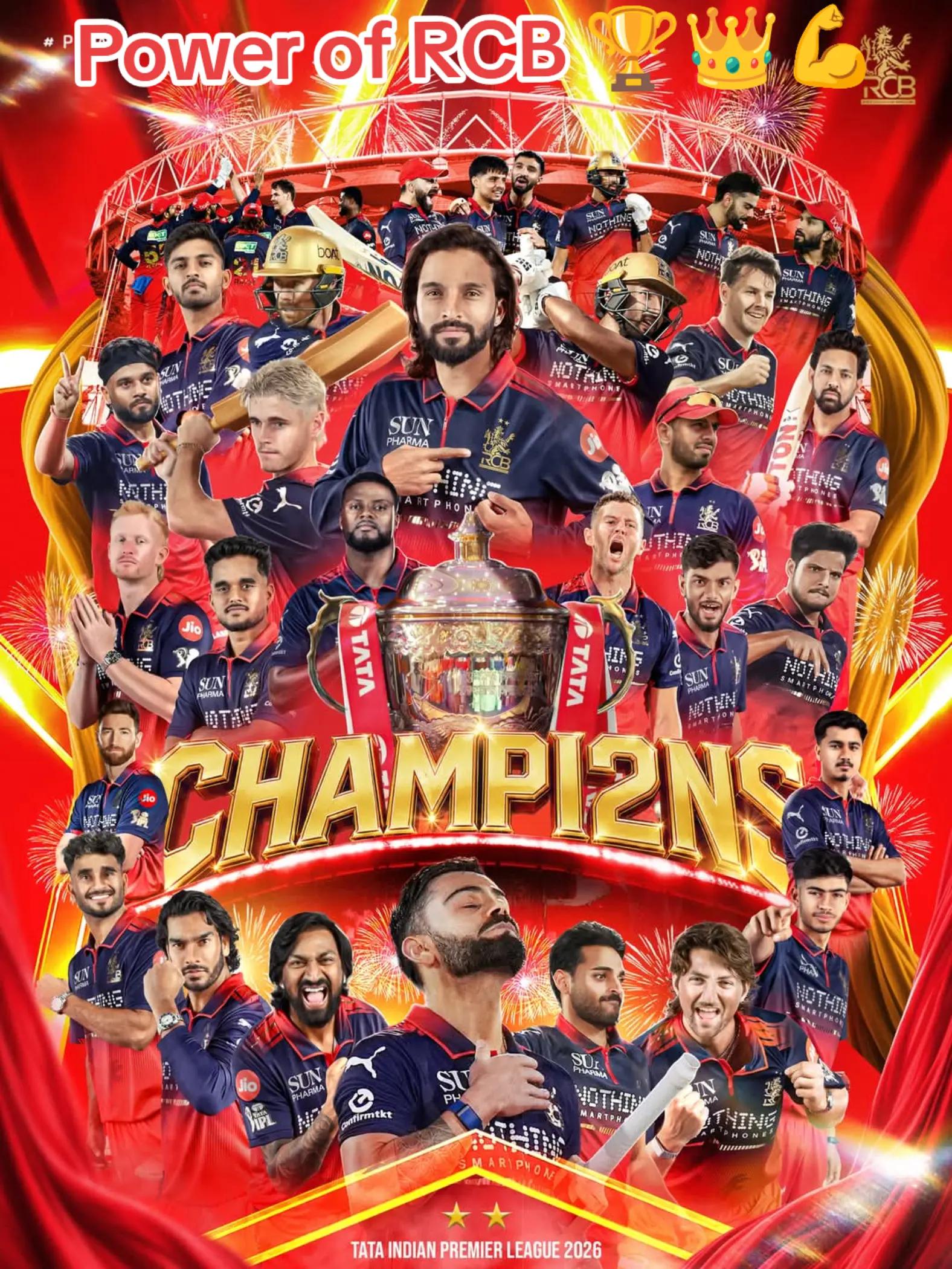@Raj Kumar Das