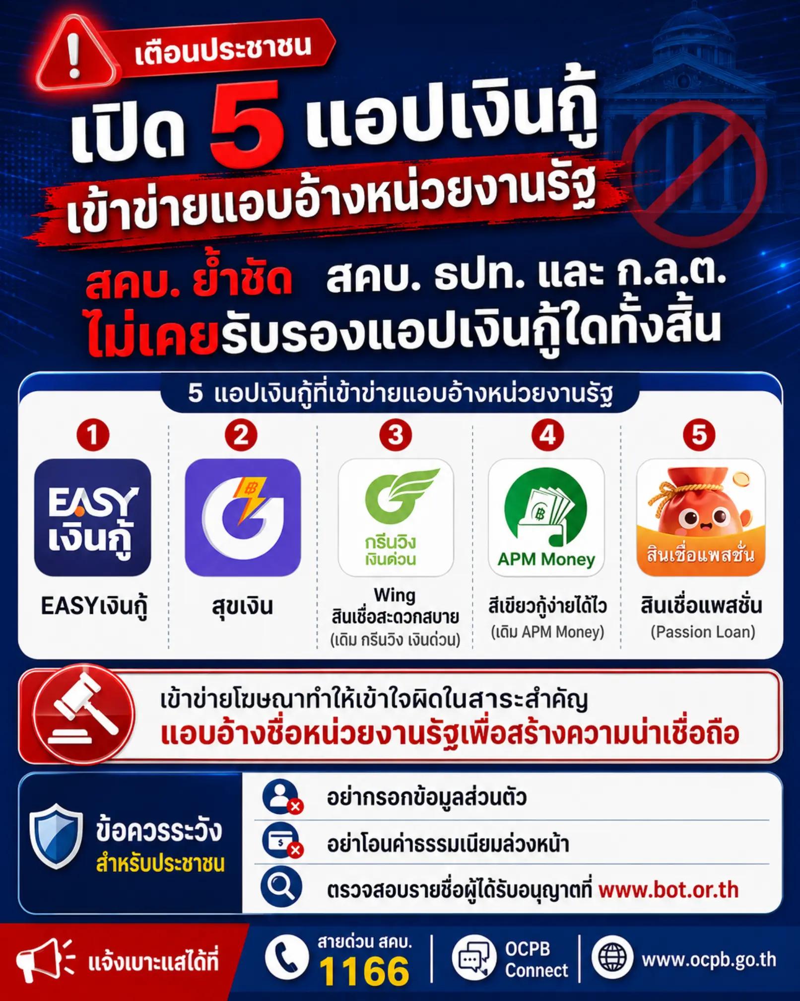 @สำนักงานประชาสัมพันธ์ จ.พะเยา